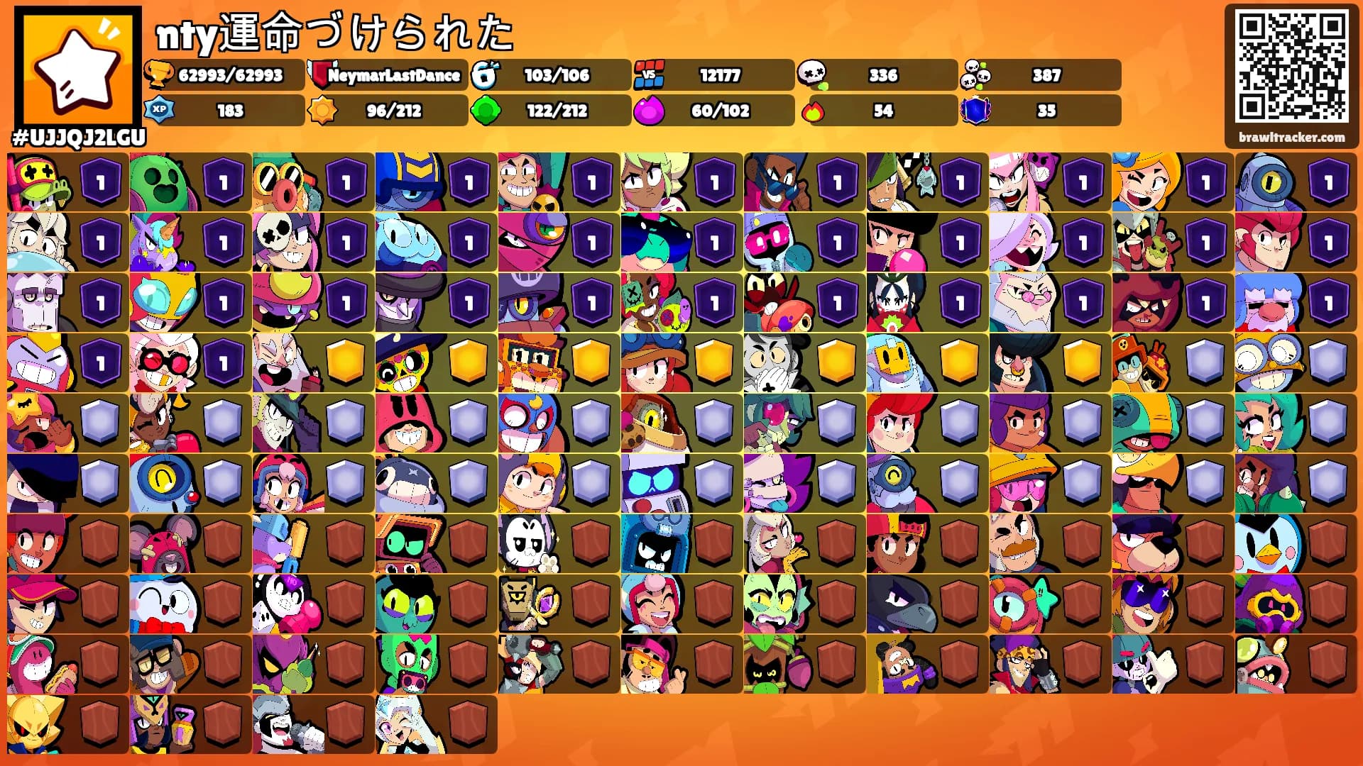 nty運命づけられた's Ranks