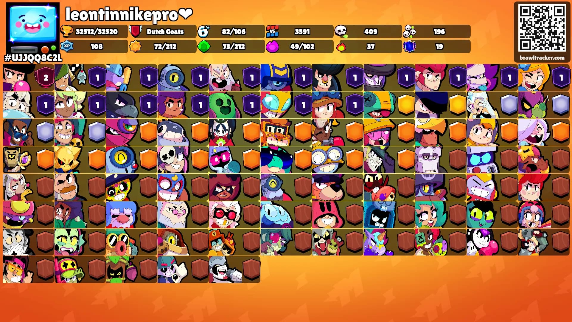 leontinnikepro❤'s Ranks
