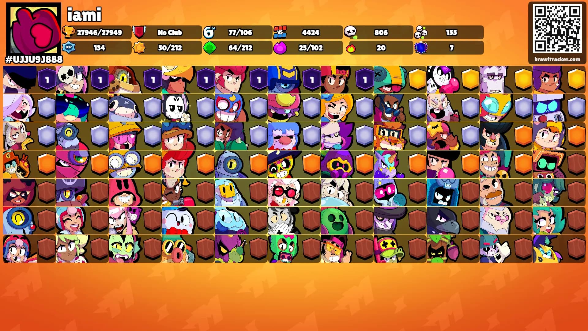 iami's Ranks