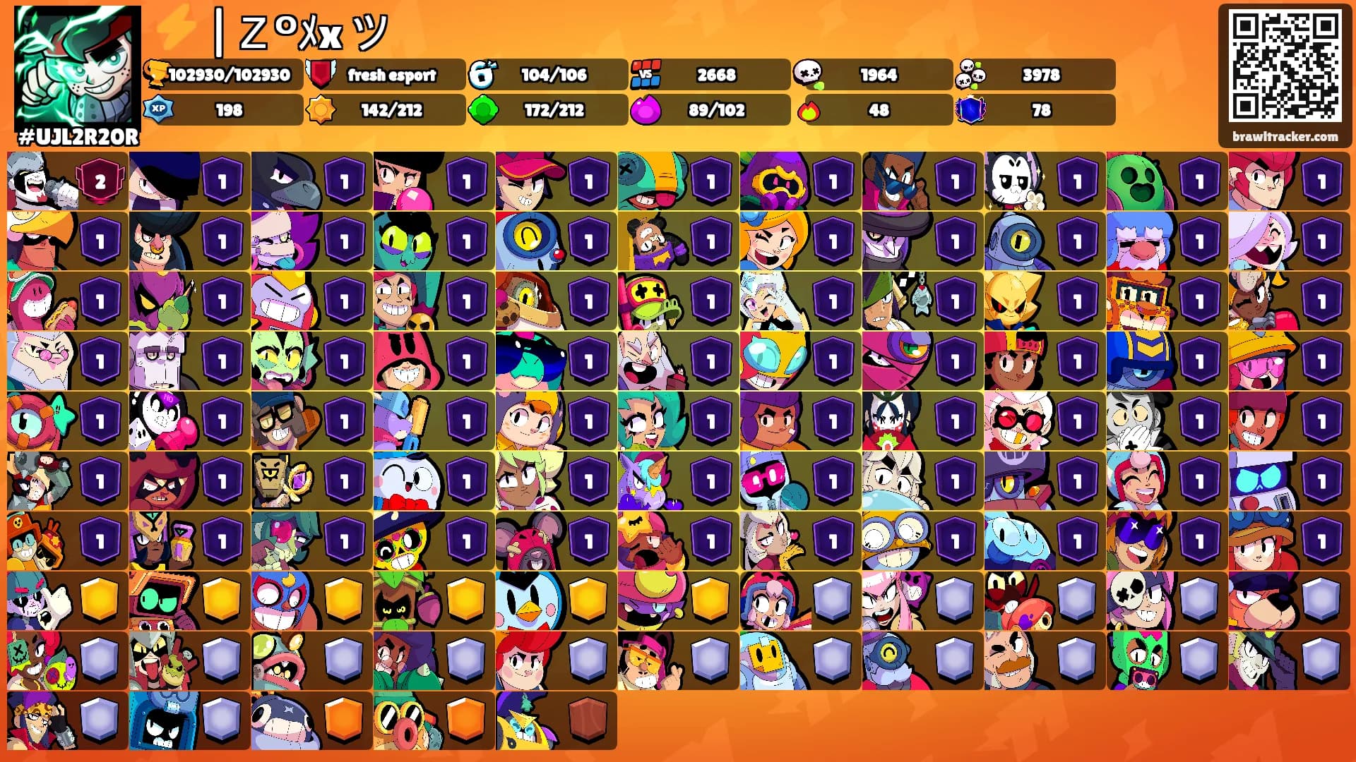 ⚡️ |Ｚᴼﾒx ツ's Ranks
