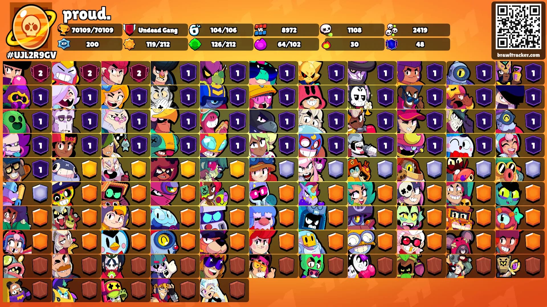 proud.'s Ranks