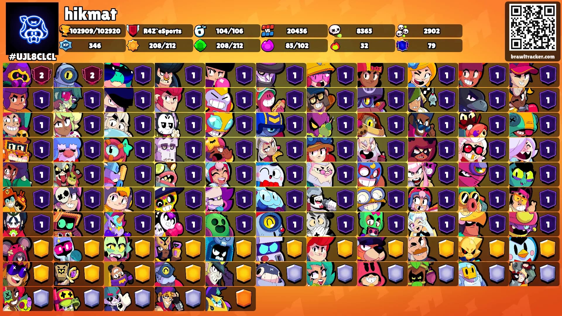 hikmat's Ranks