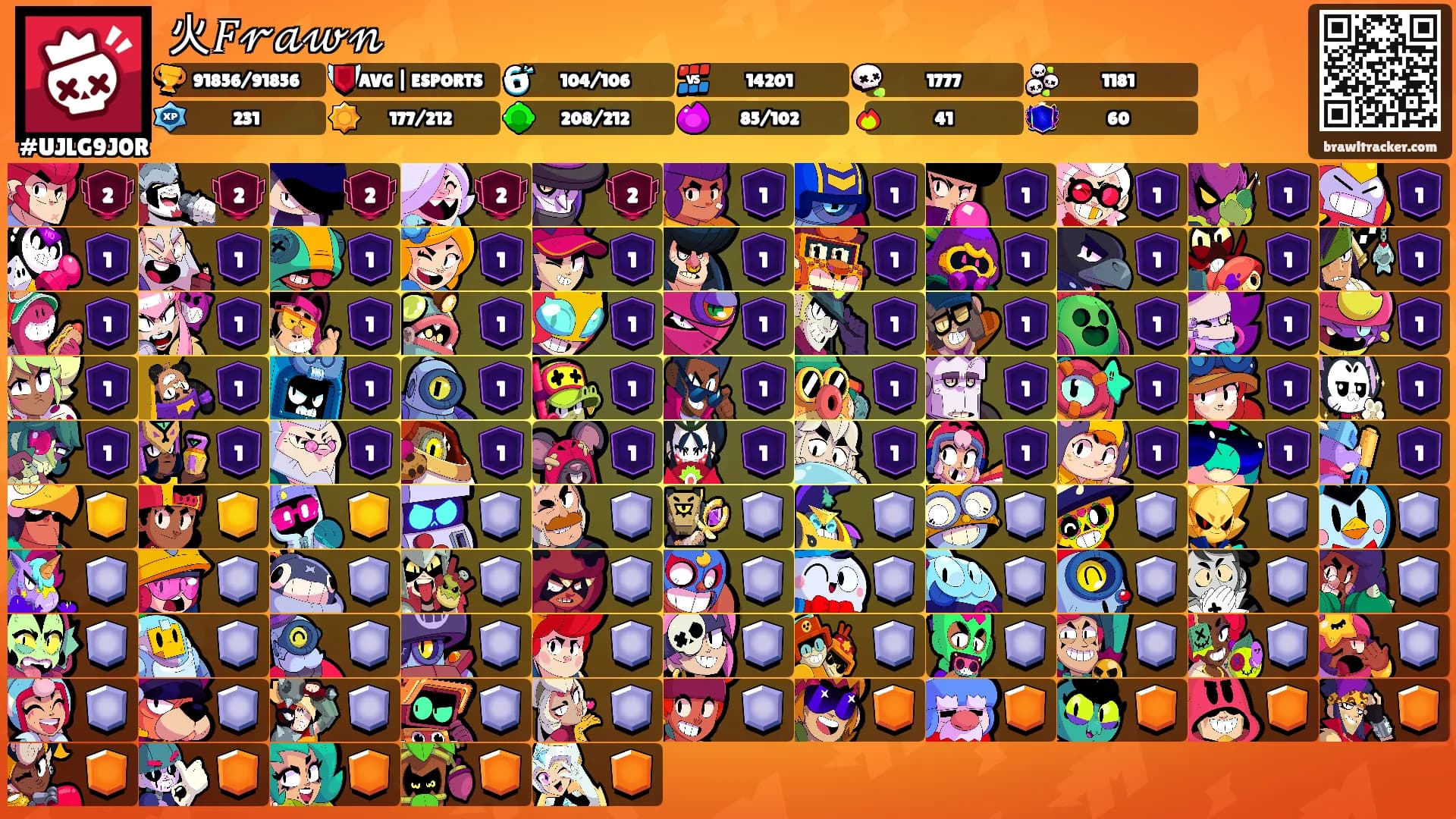 火𝐹𝓇𝒶𝓌𝓃's Ranks