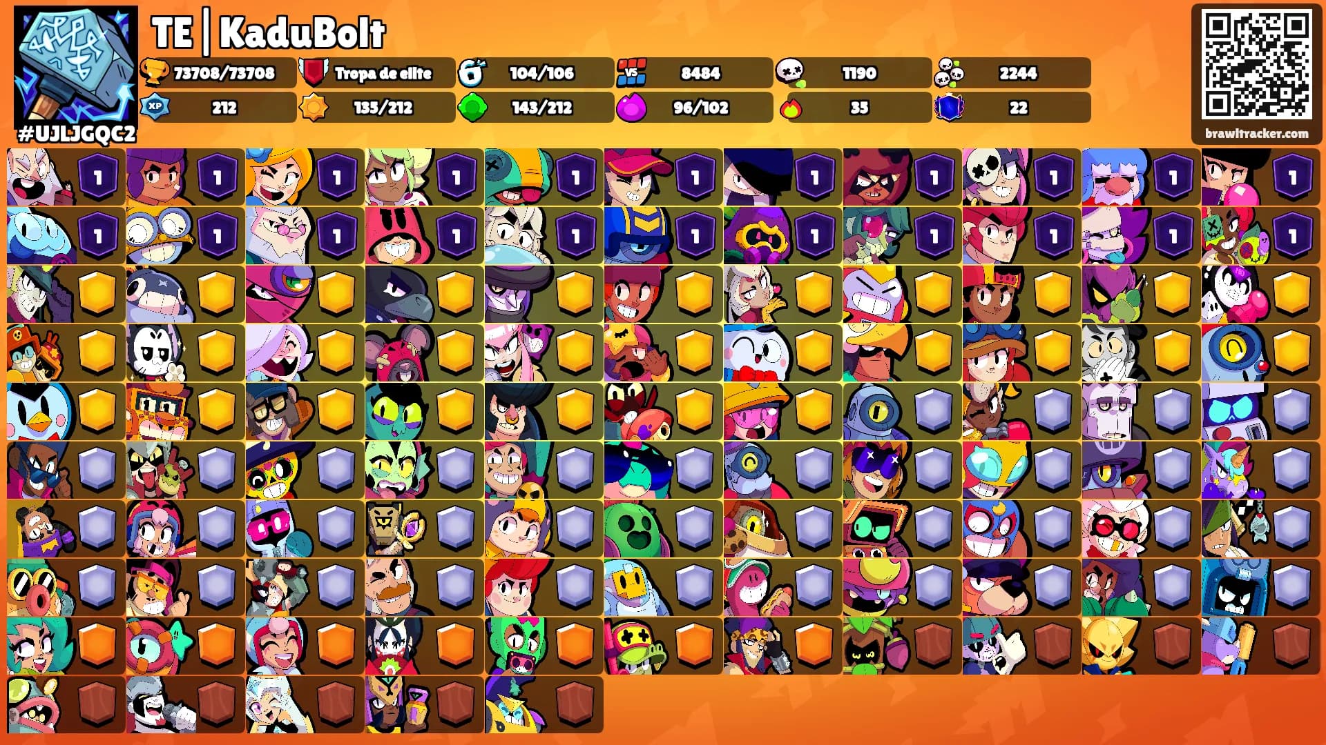 TE|KaduBolt's Ranks