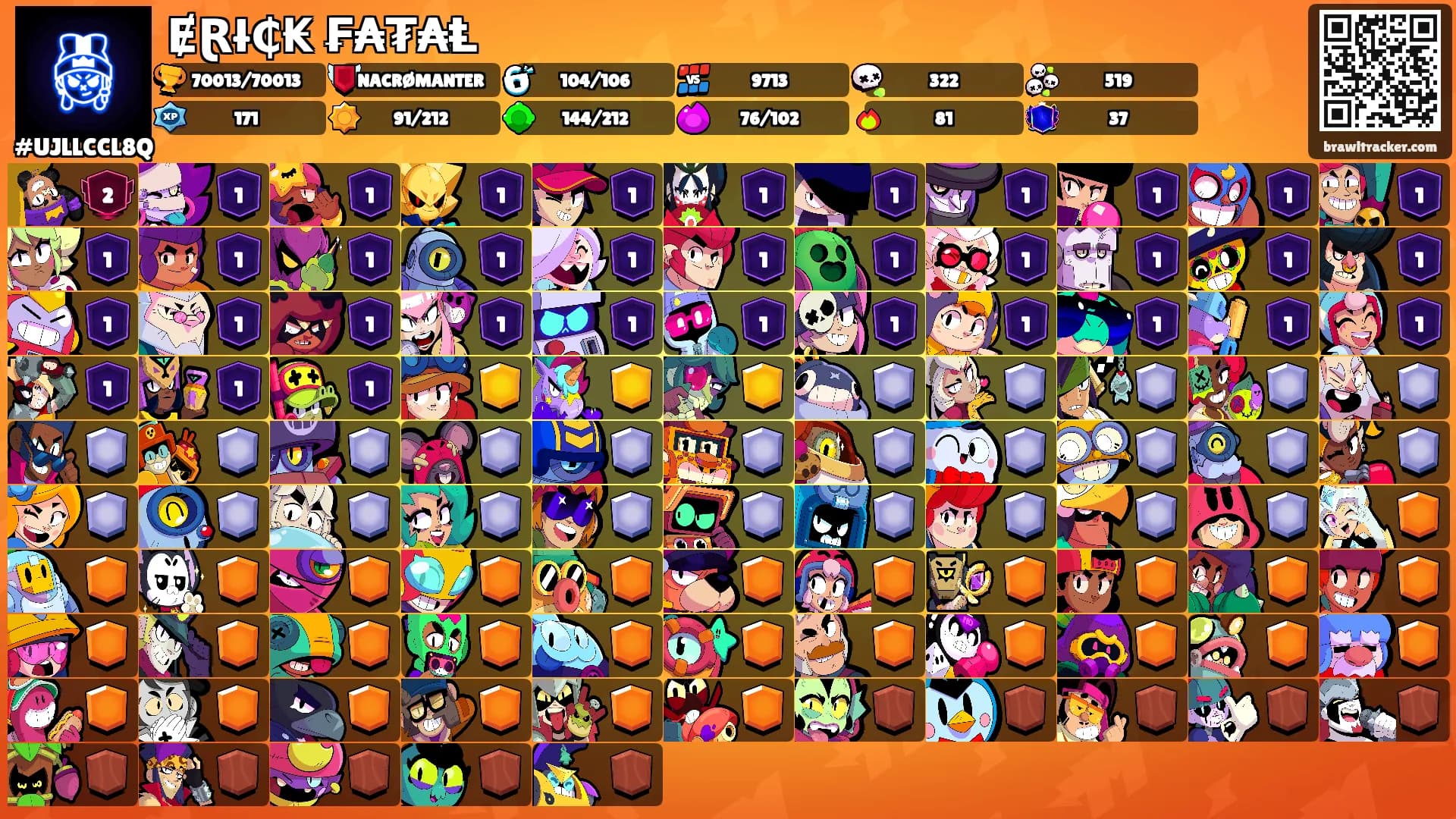 ɆⱤł₵₭ ₣₳₮₳Ⱡ's Ranks