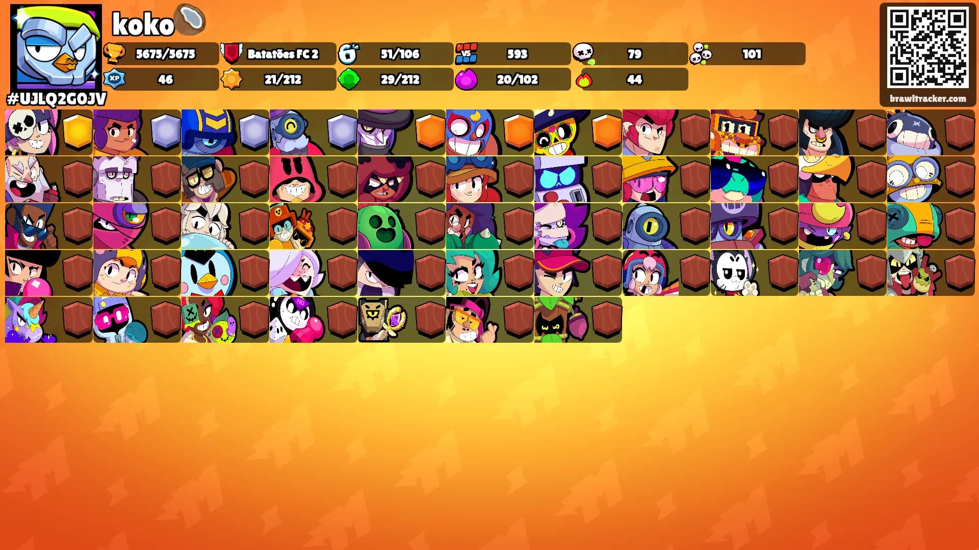 koko🥥's Ranks