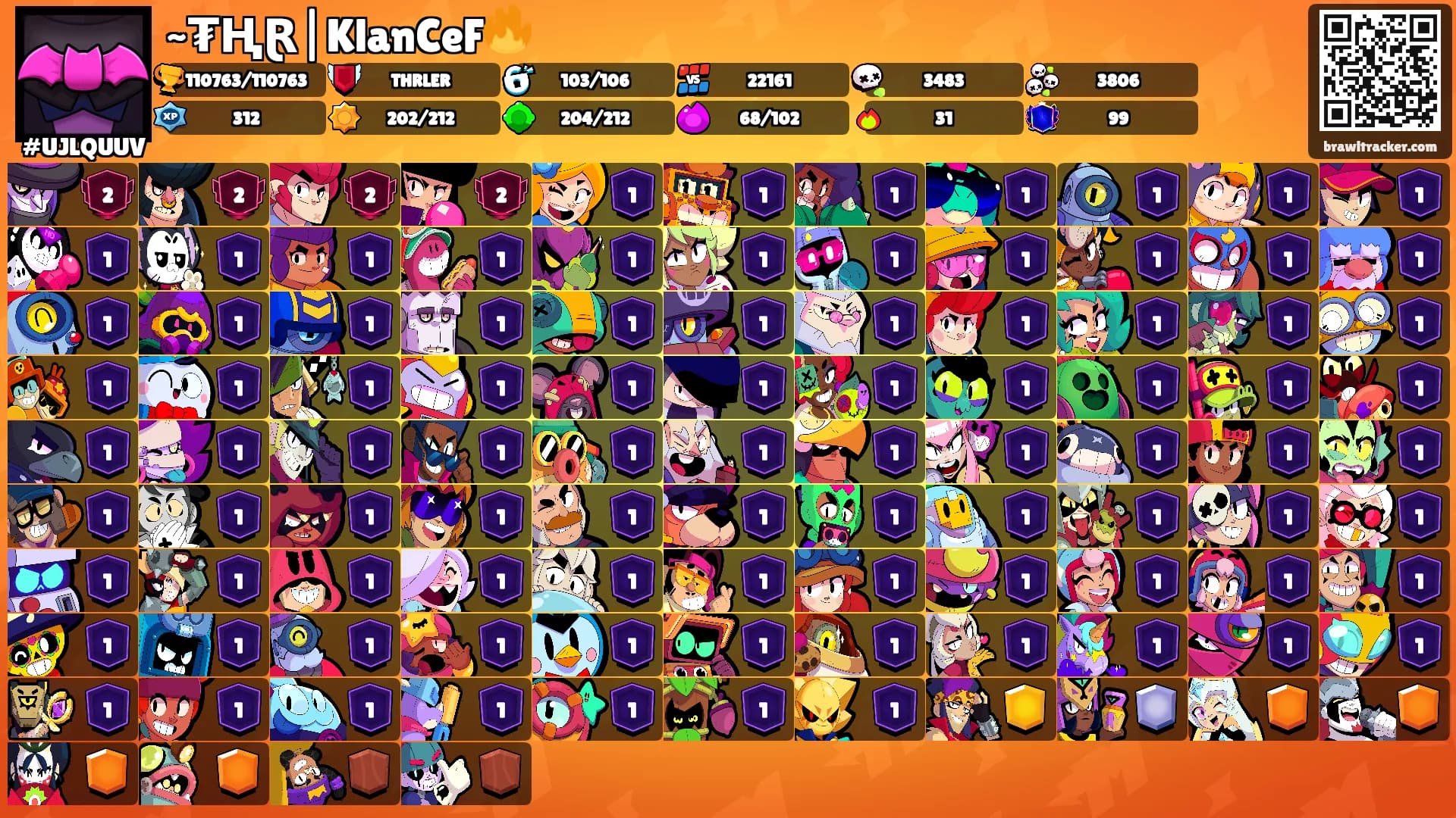 ~₮ⱧⱤ|KlanCeF🔥's Ranks