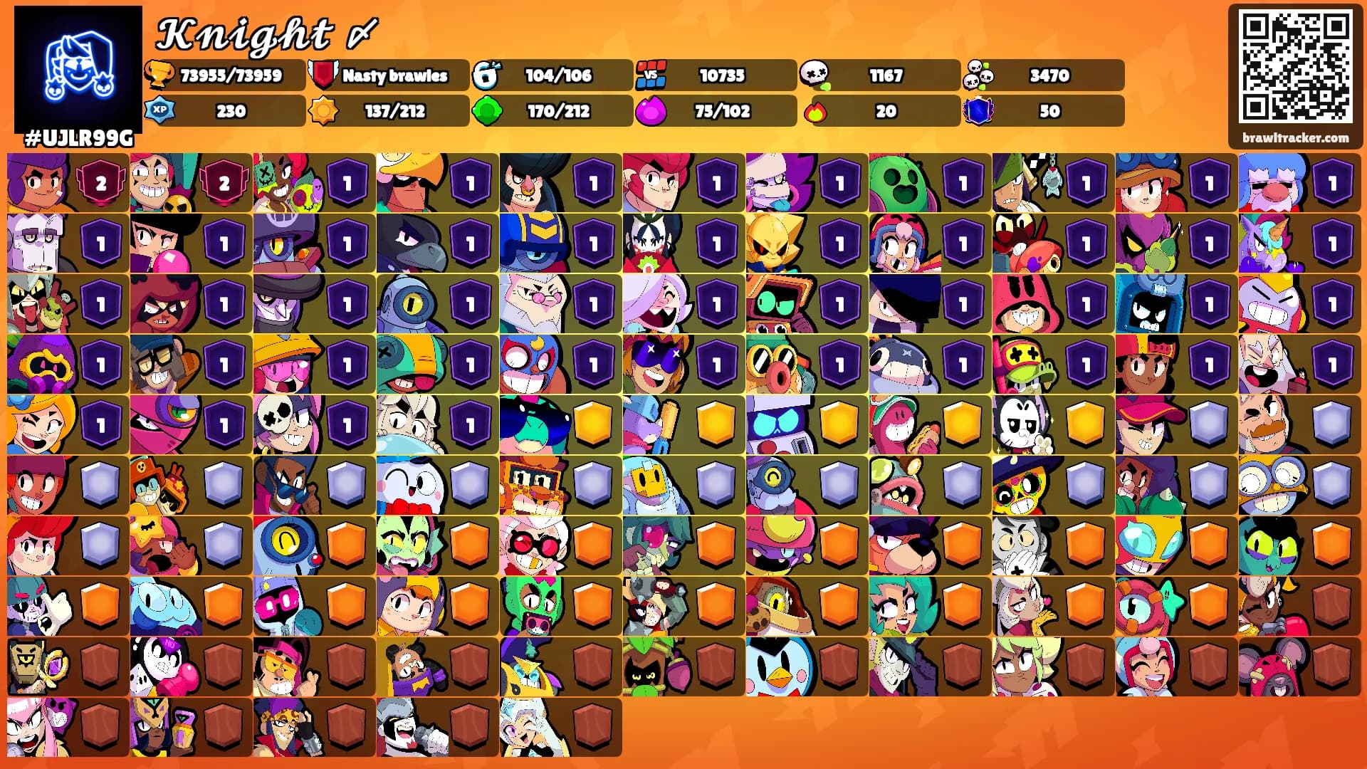 𝓚𝓷𝓲𝓰𝓱𝓽 〆's Ranks