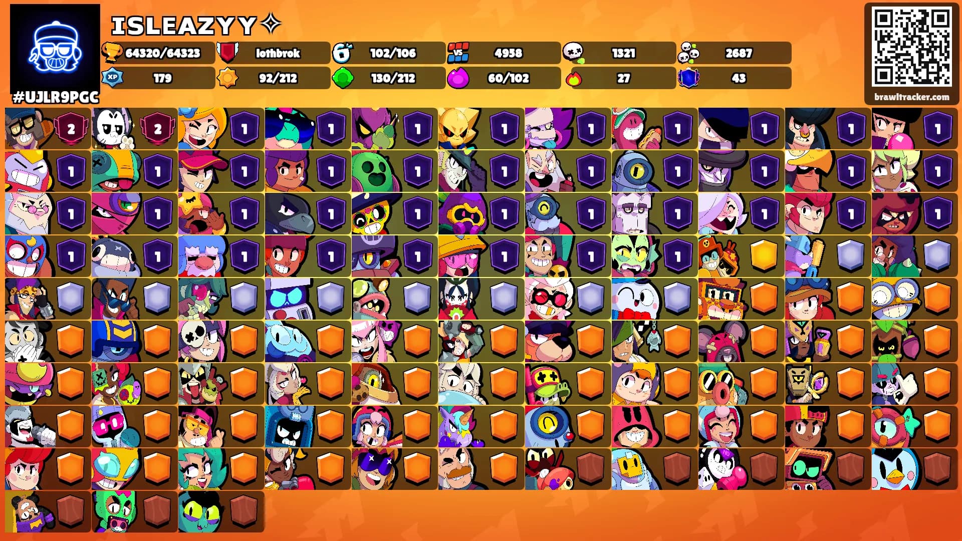 ɪꜱʟᴇᴀᴢʏʏ✧'s Ranks