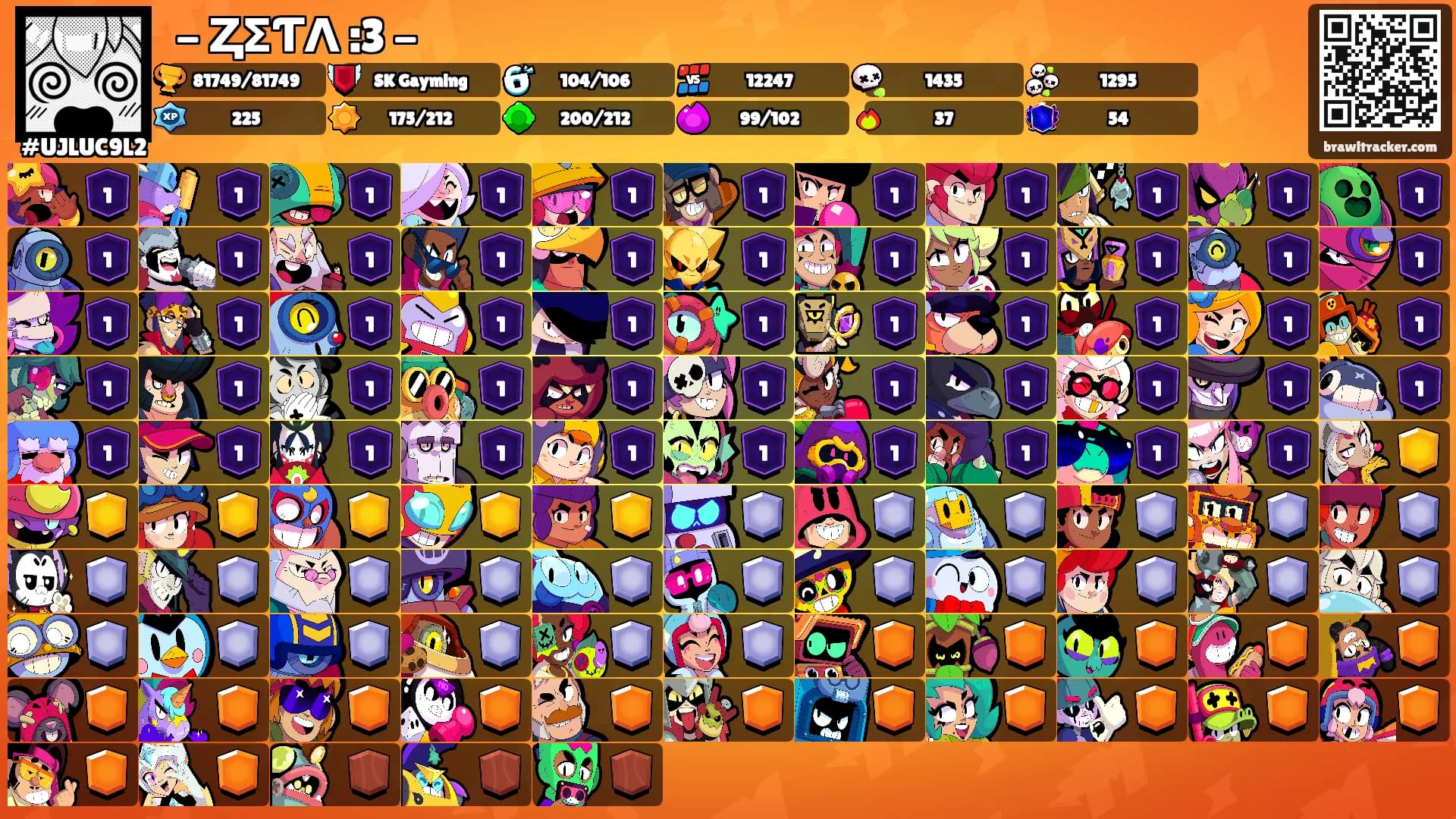 ꧁- ⱫΣƬΛ :3 -꧂'s Ranks