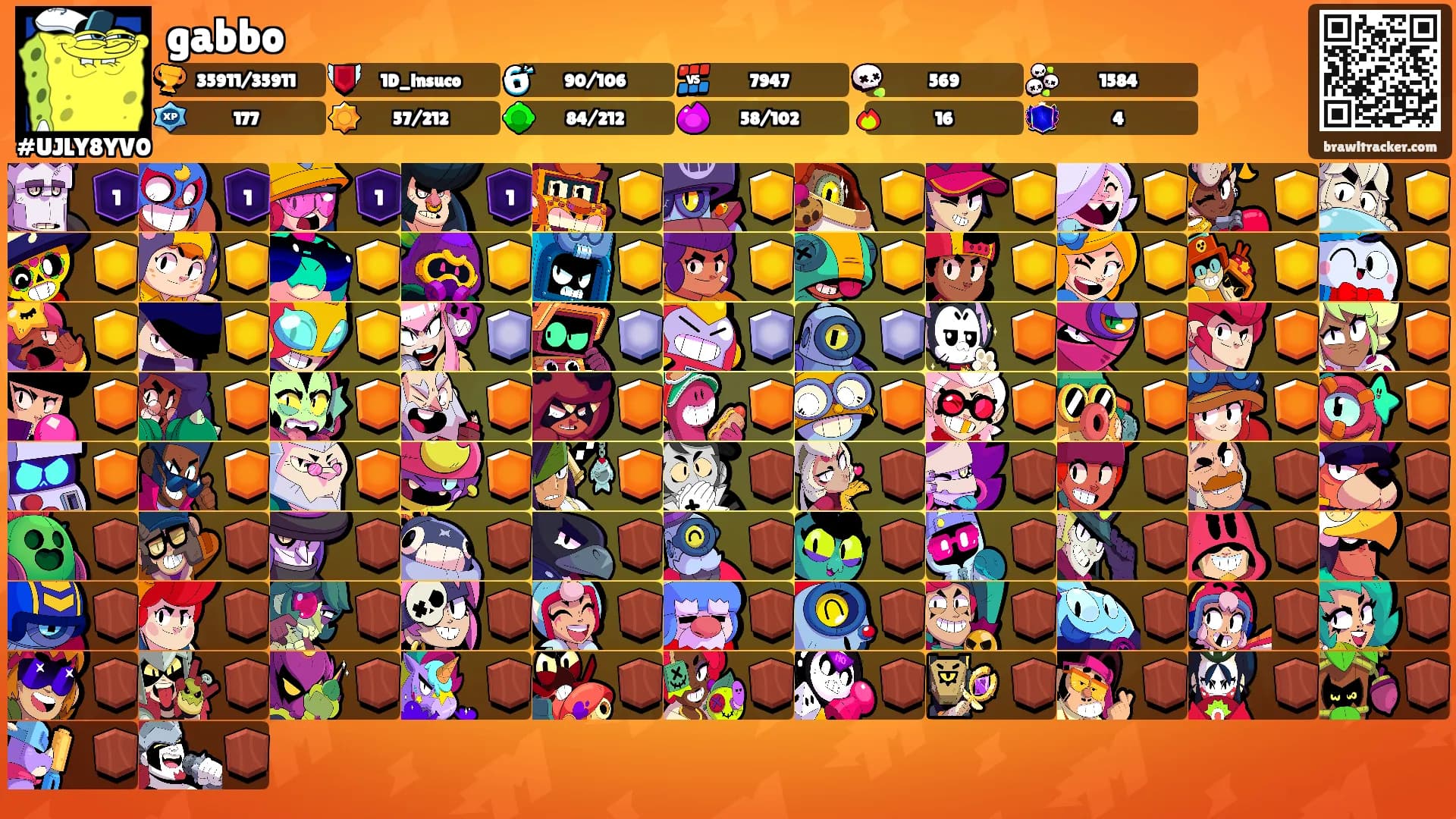 gabbo's Ranks