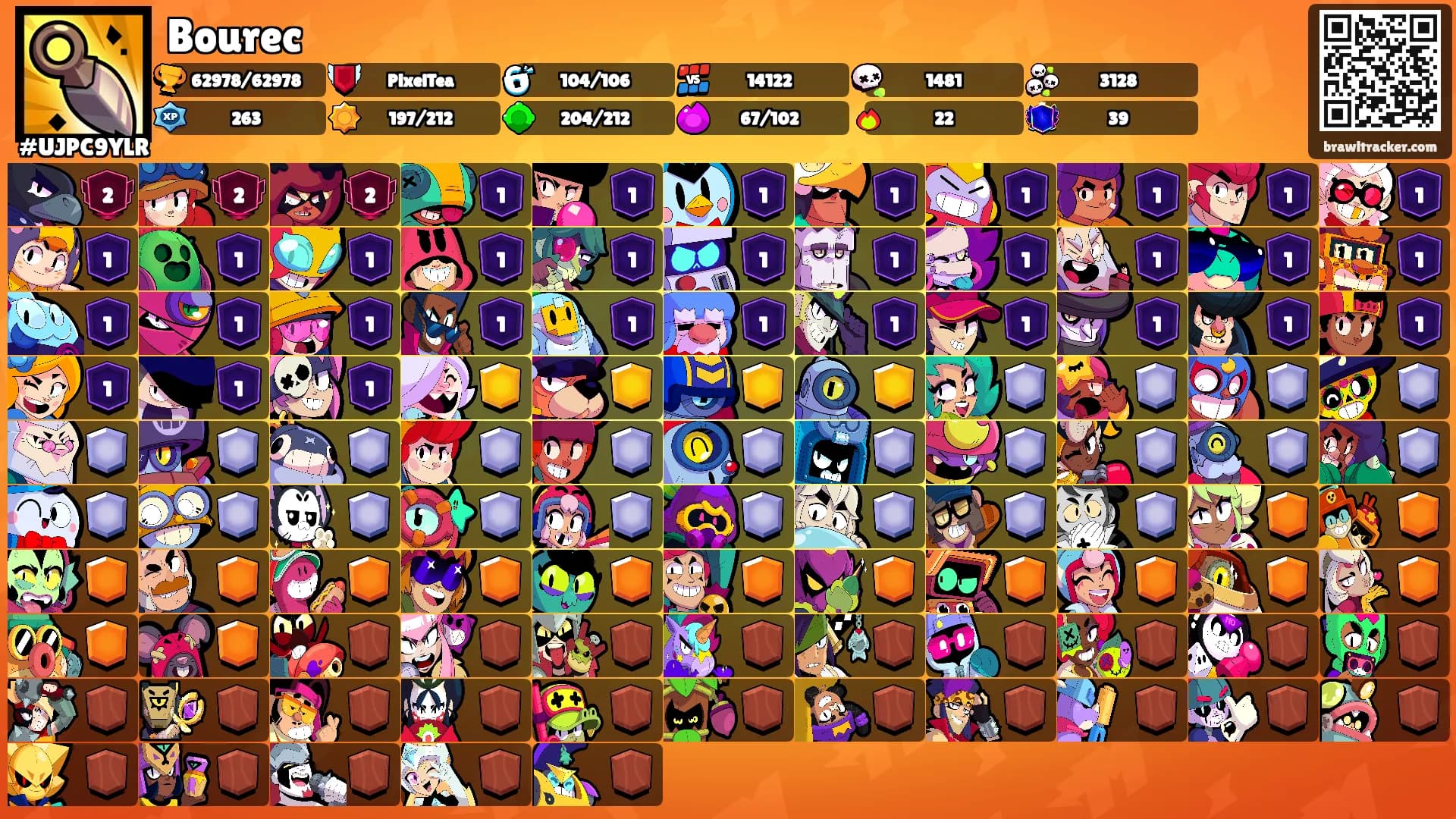 Bourec's Ranks