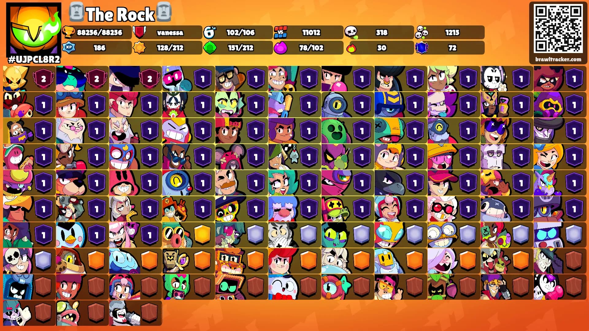 🗿The Rock🗿's Ranks