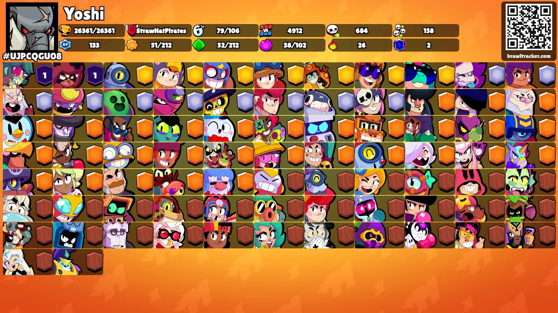 Yoshi's Ranks
