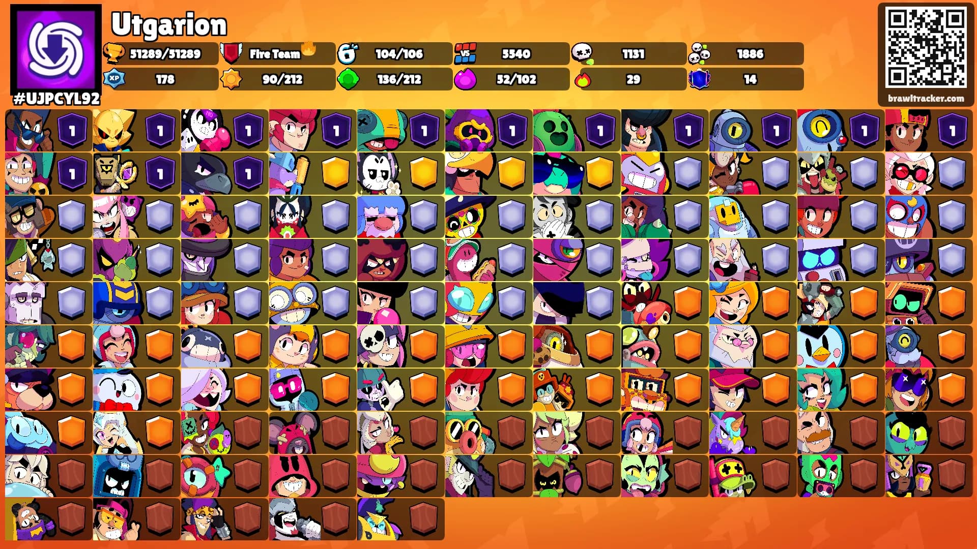 Utgarion's Ranks