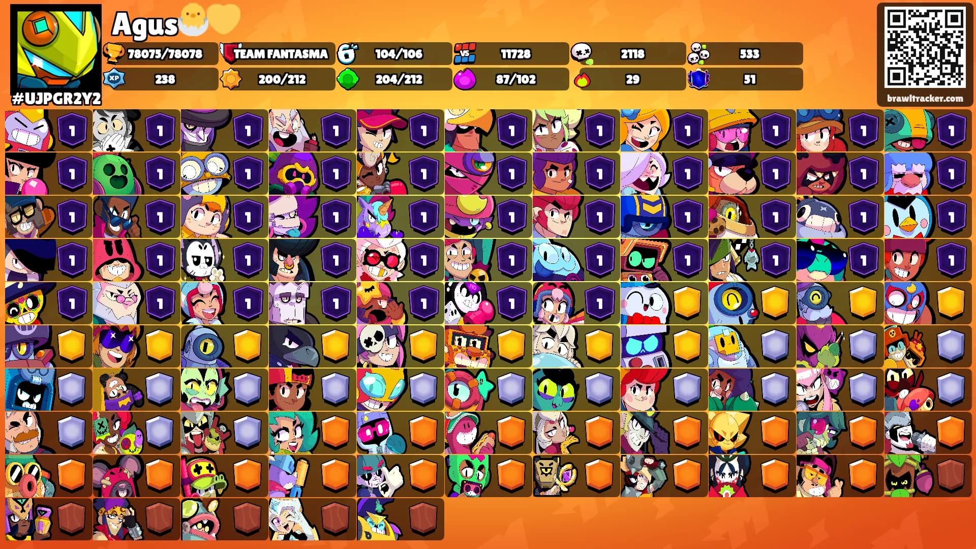 Agus🐣💛's Ranks