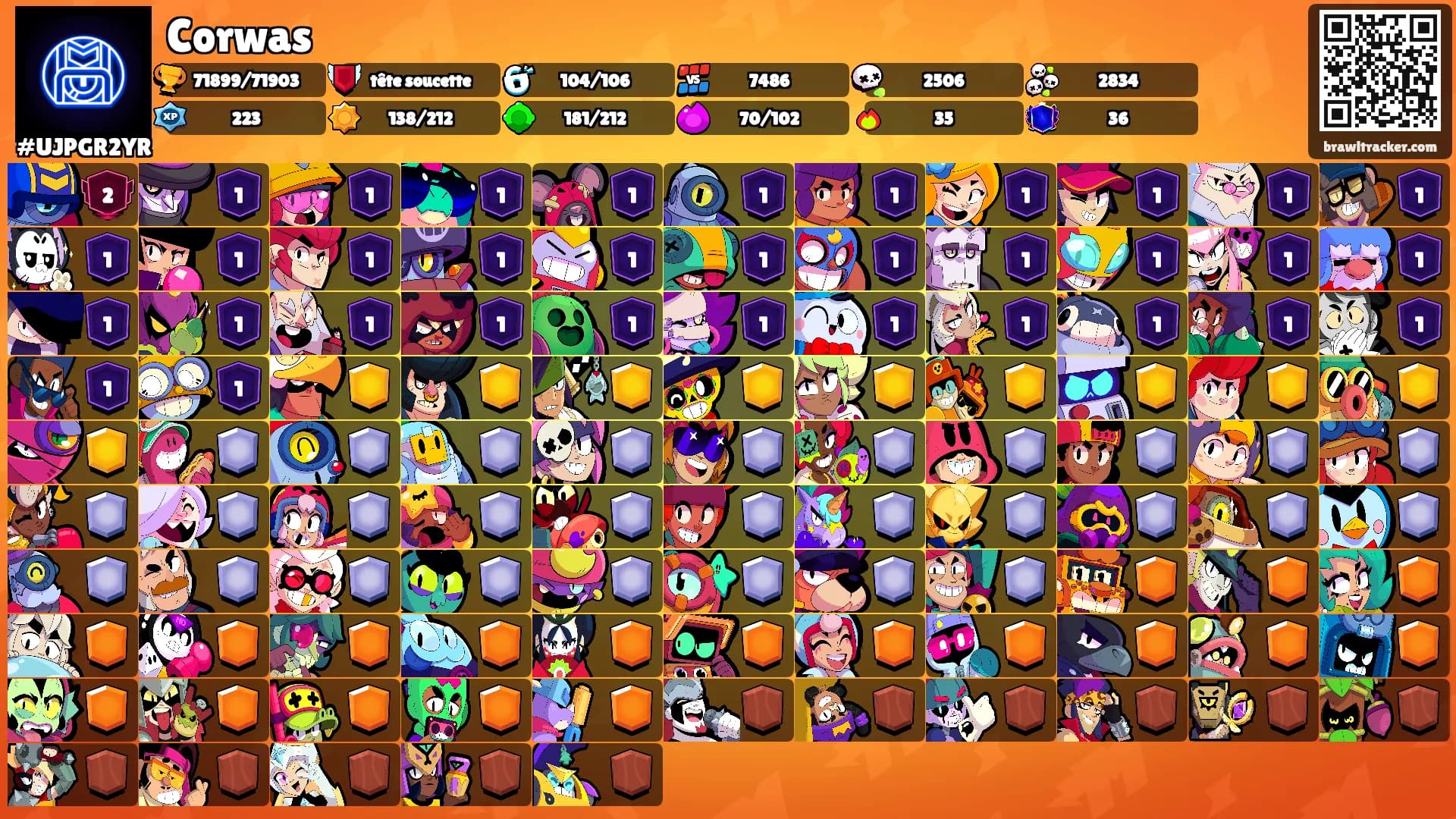 Corwas's Ranks
