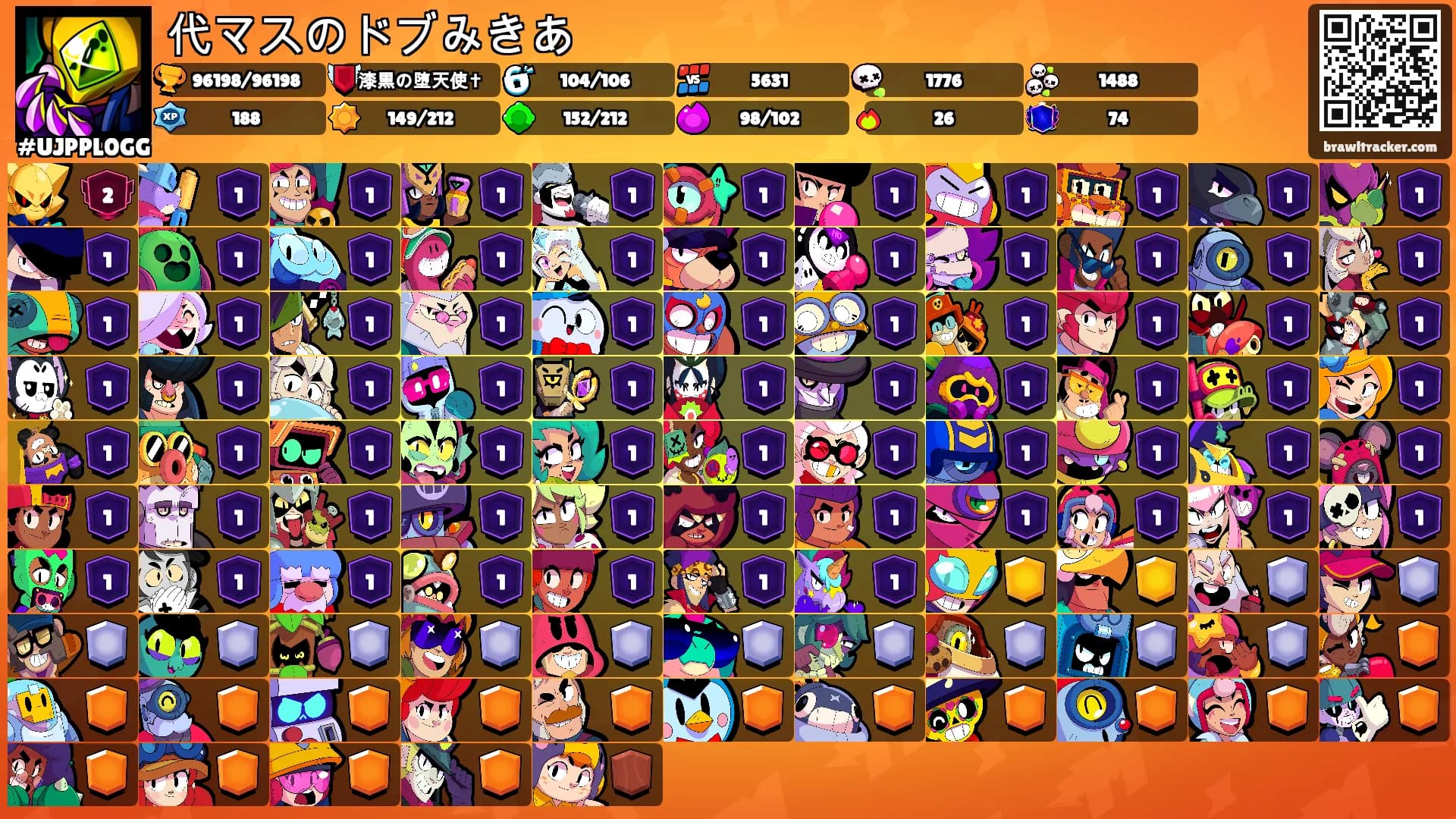 代マスのドブみきあ🫪's Ranks