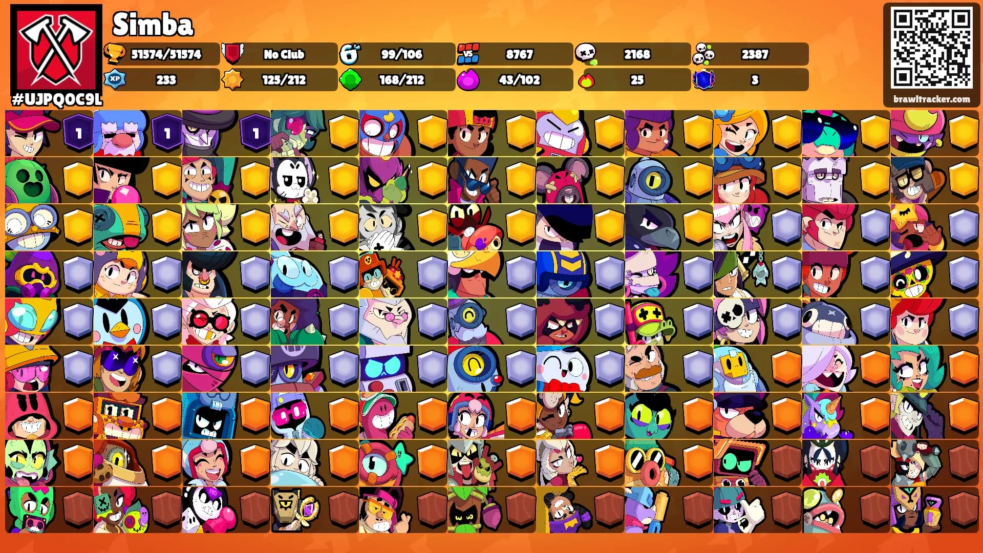 Simba's Ranks