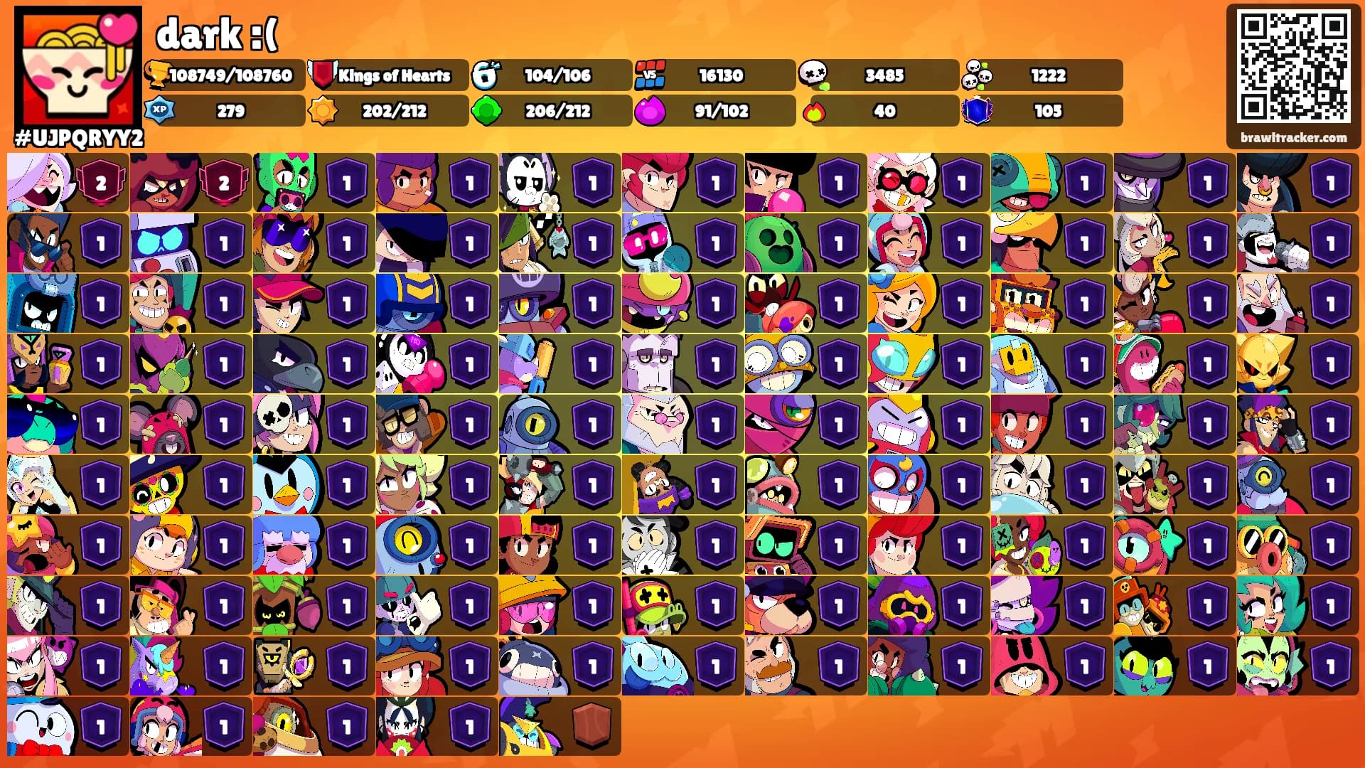 dark :('s Ranks