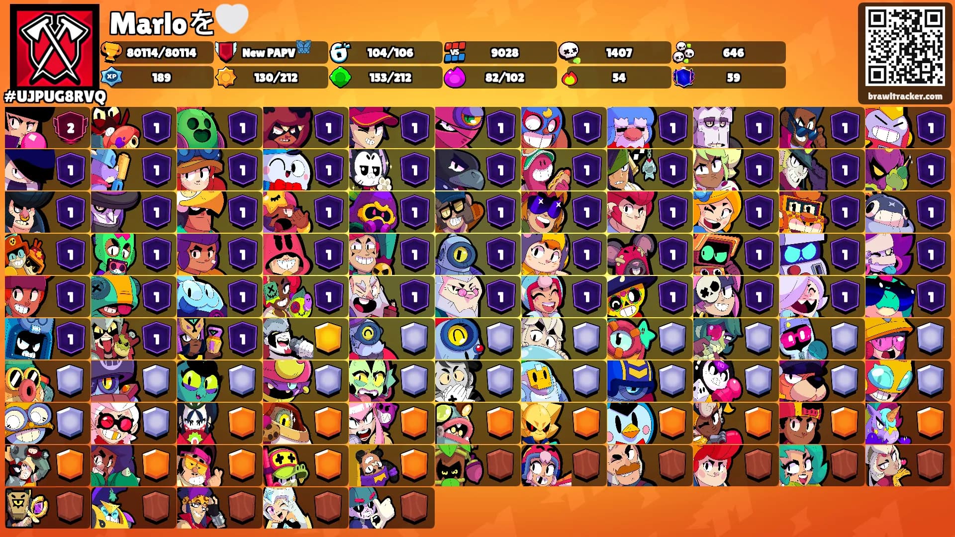 Marloを🤍's Ranks