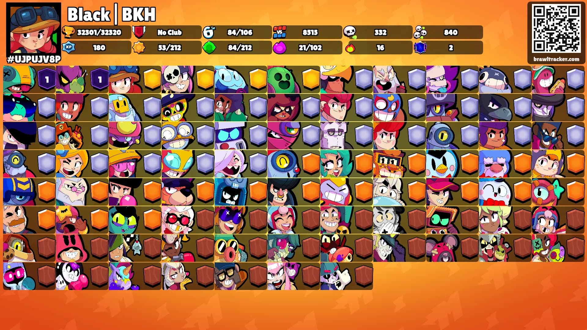 Black|BKH's Ranks