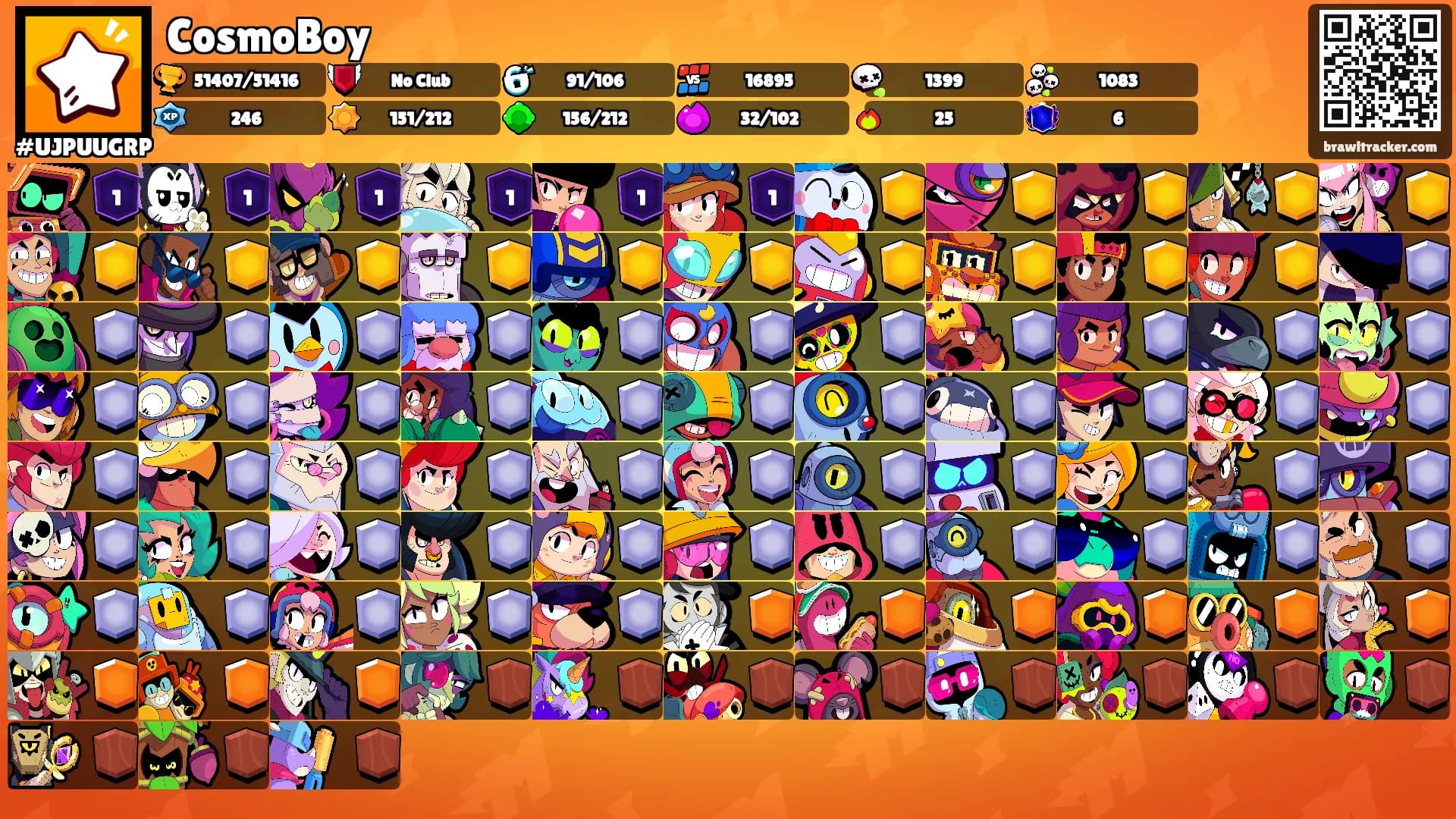 CosmoBoy's Ranks