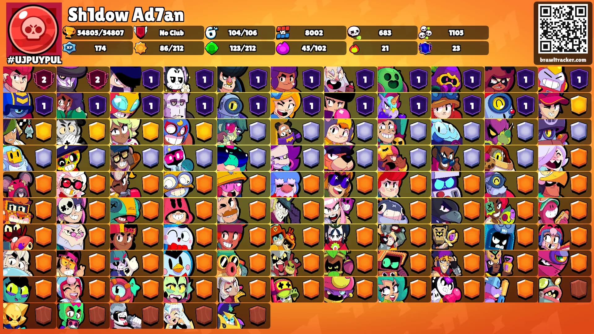 Sh1dow Ad7an's Ranks