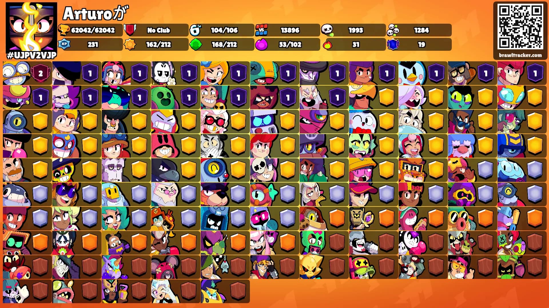 Arturoが's Ranks