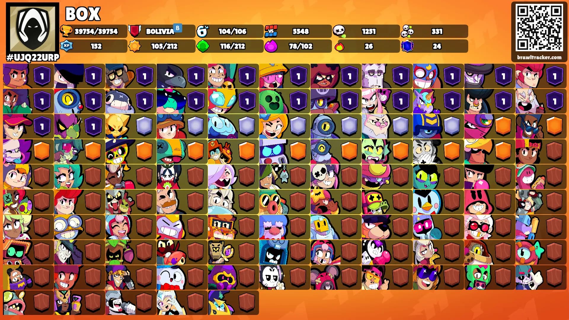 BOX's Ranks