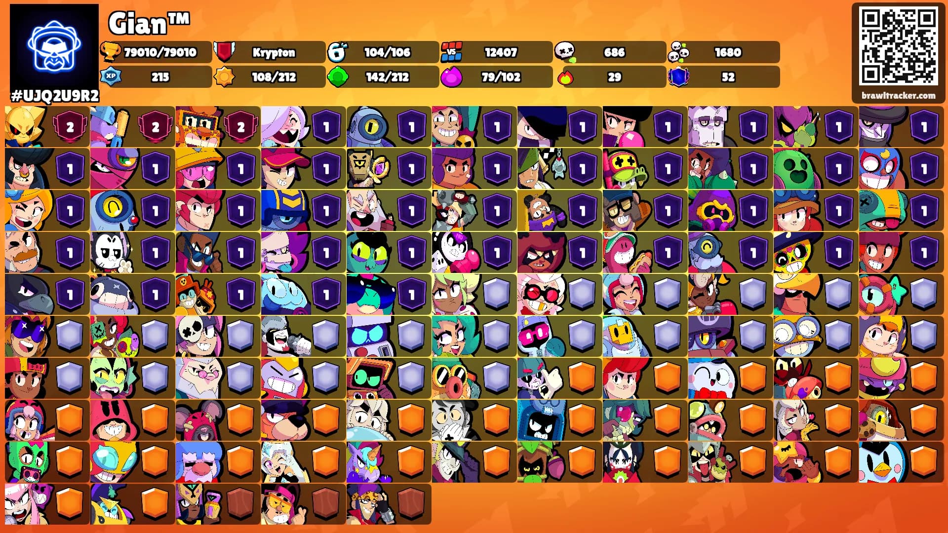 Gian™'s Ranks