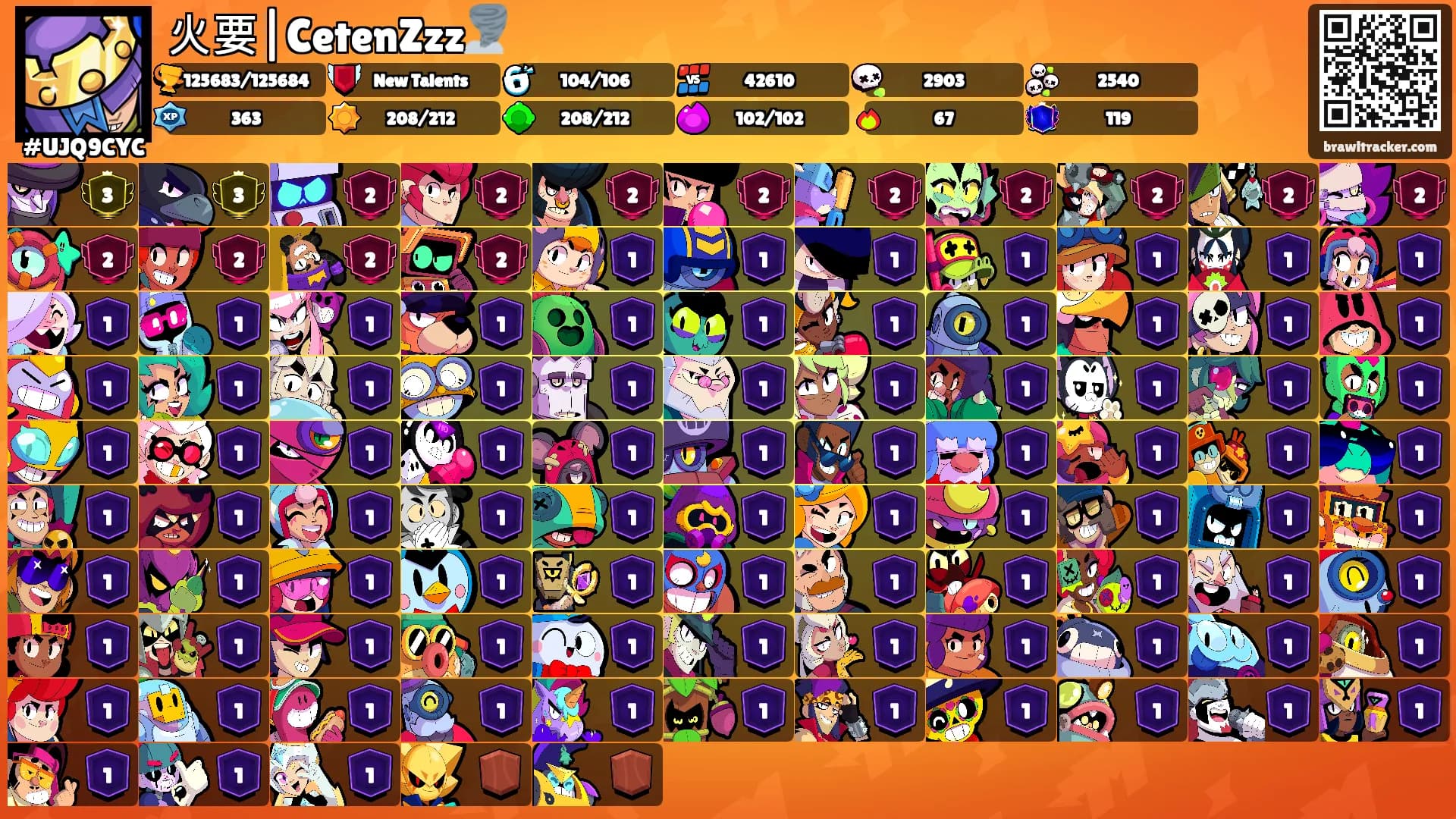 火要|CetenZzz🌪️'s Ranks