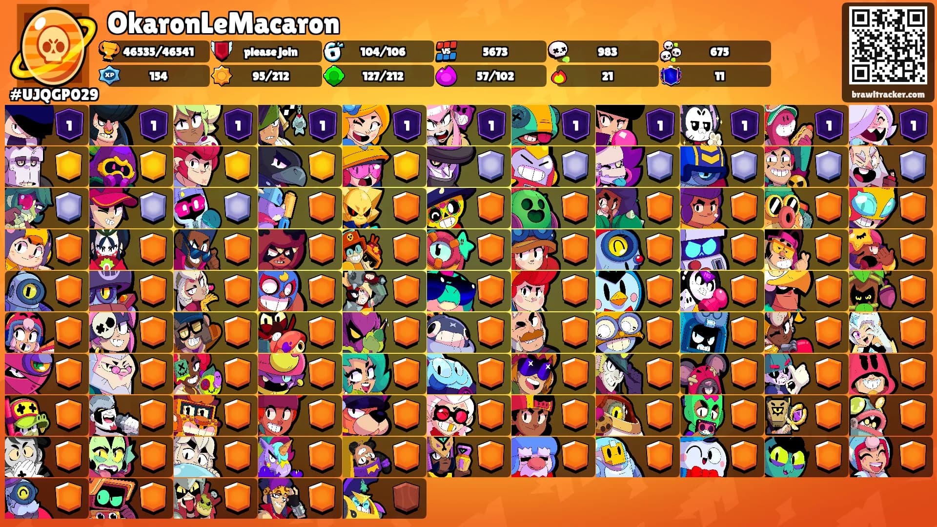 OkaronLeMacaron's Ranks