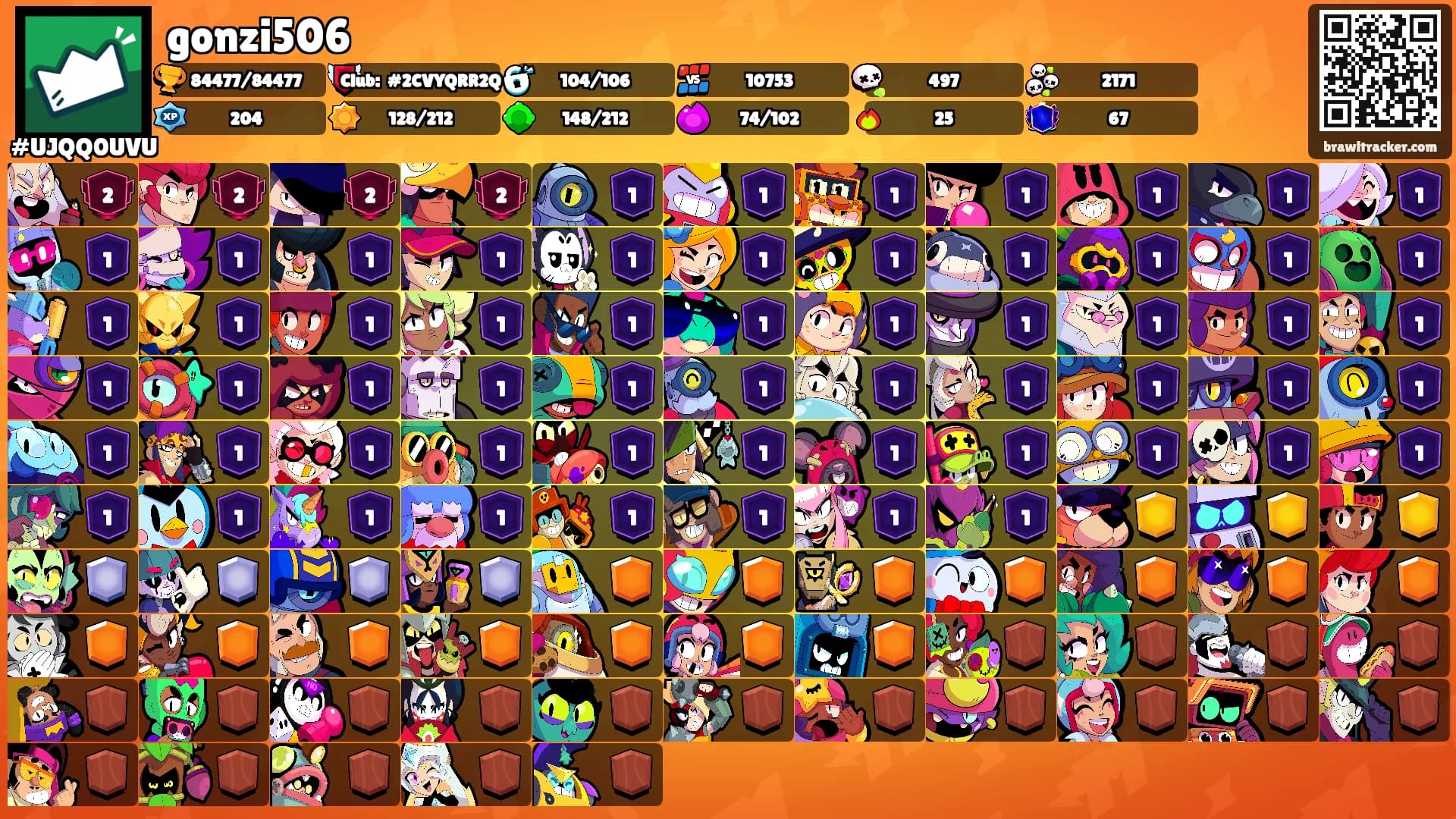 gonzi506's Ranks