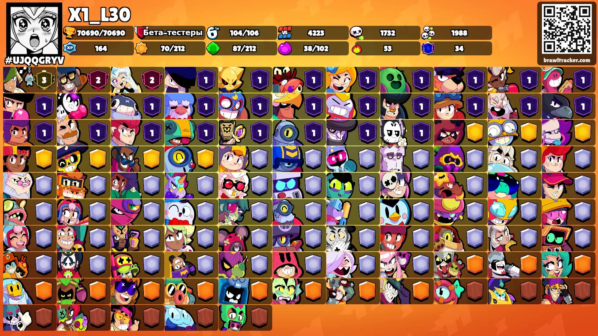 X1_L30's Ranks