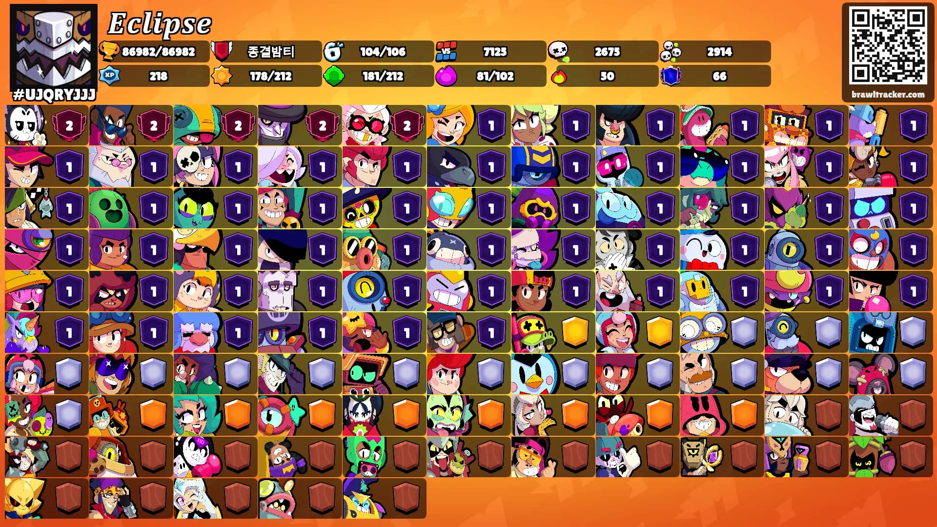 𝑬𝒄𝒍𝒊𝒑𝒔𝒆's Ranks