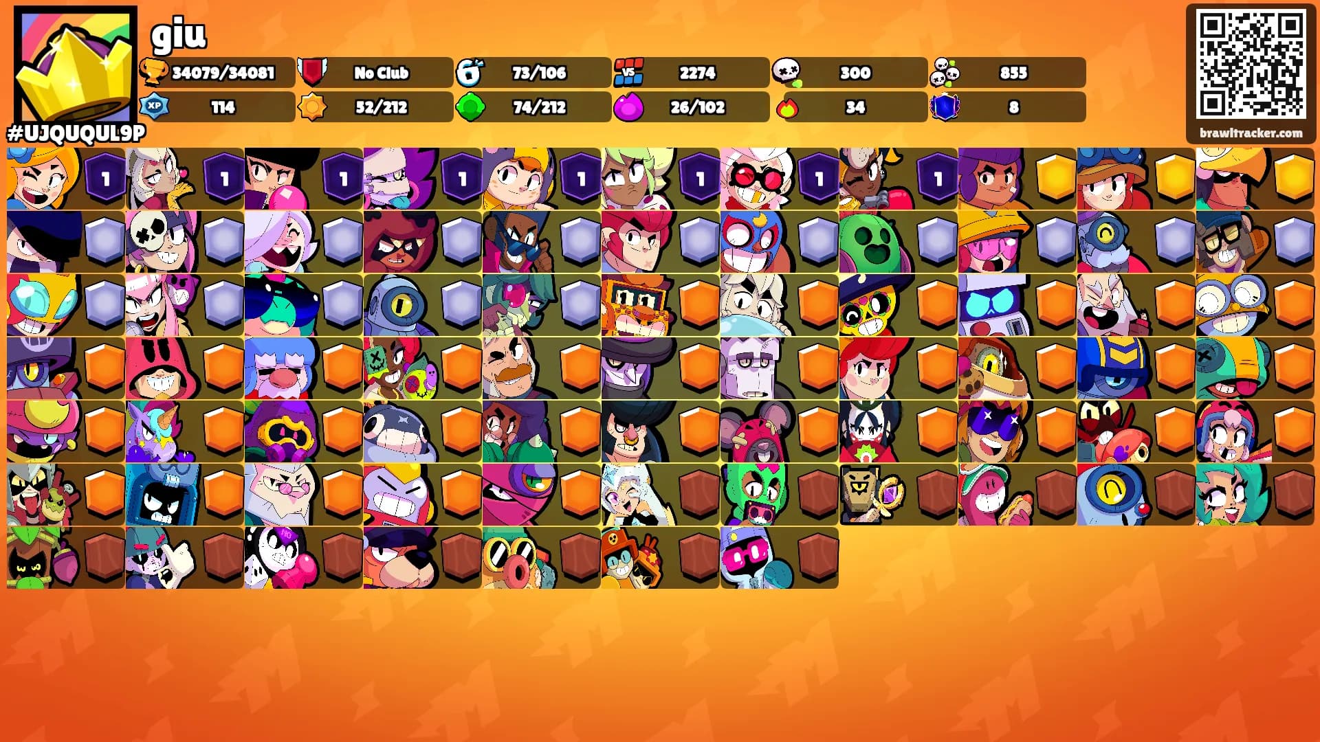 giu's Ranks