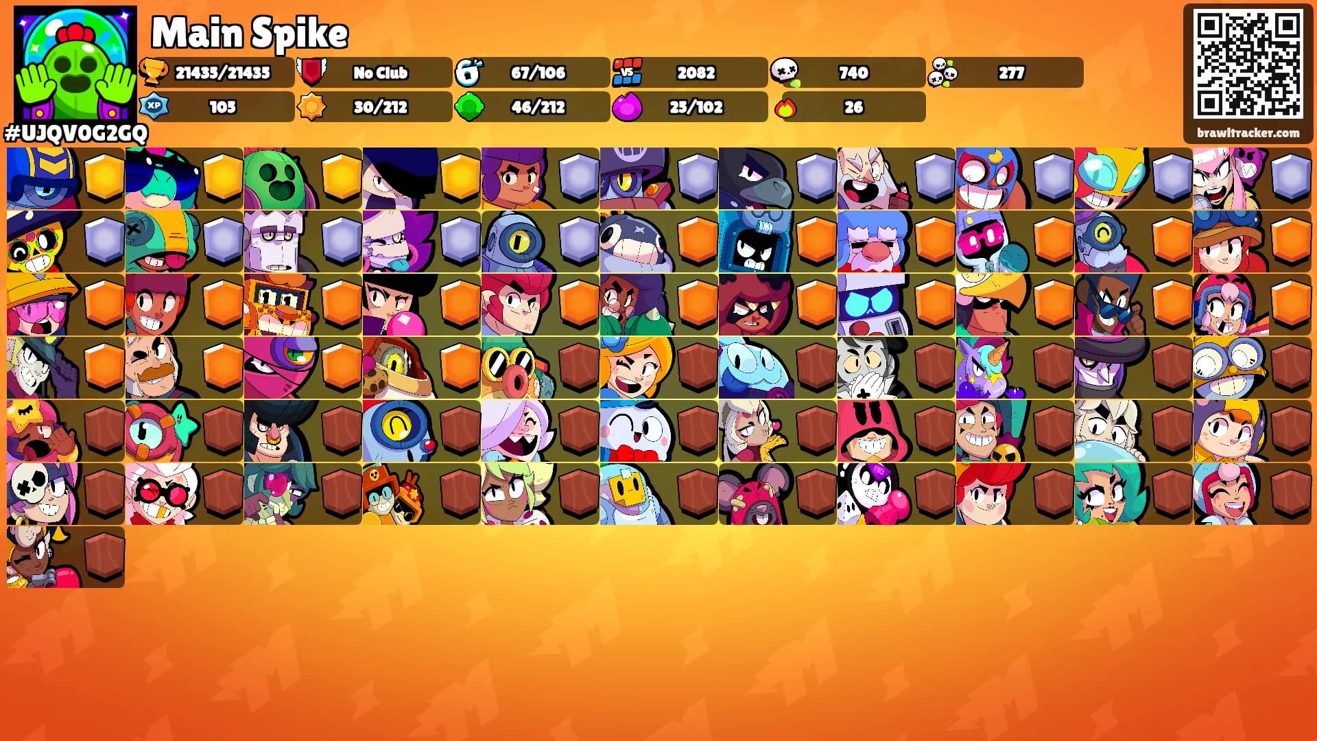 Main Spike's Ranks