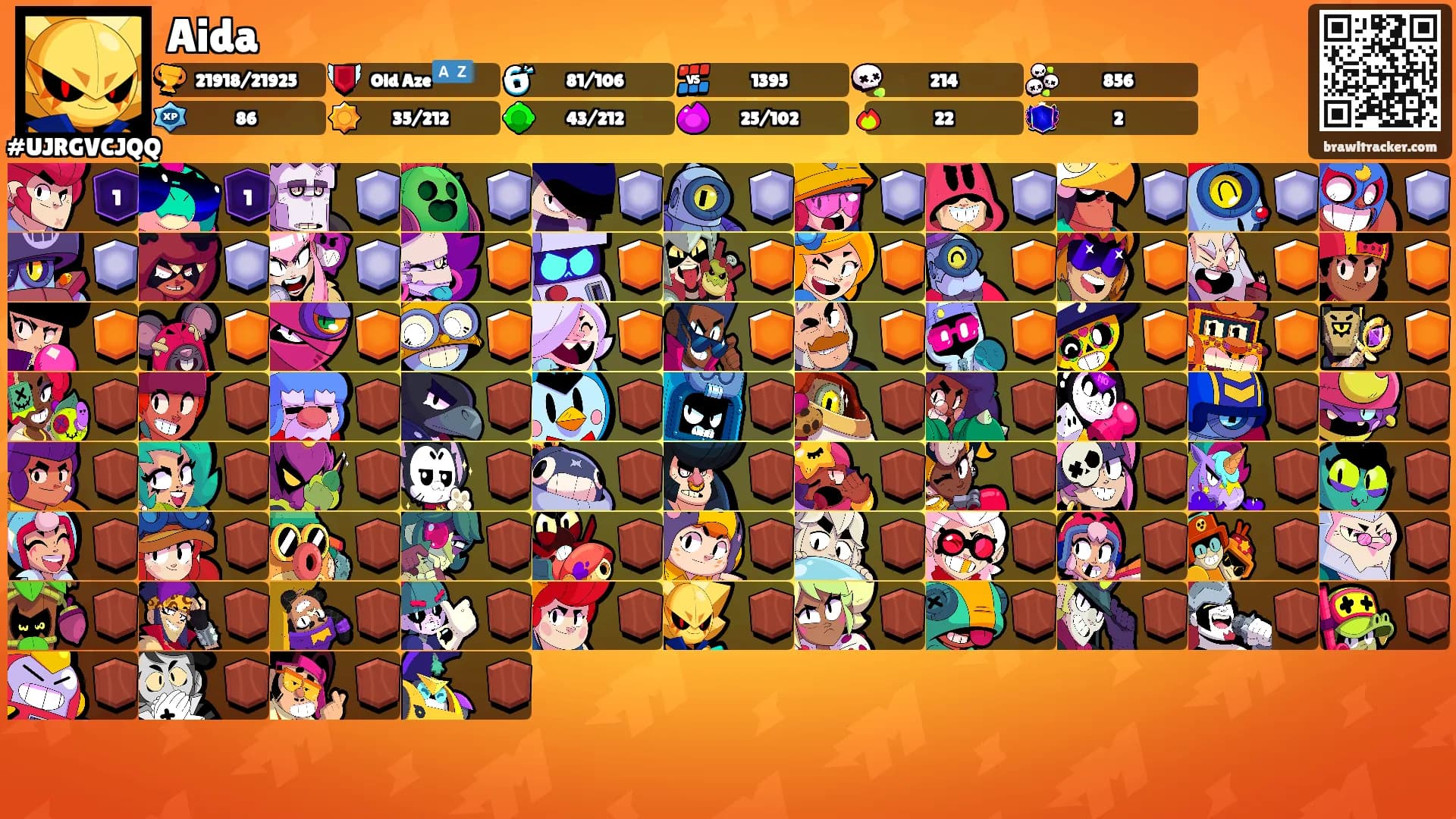 Aida's Ranks