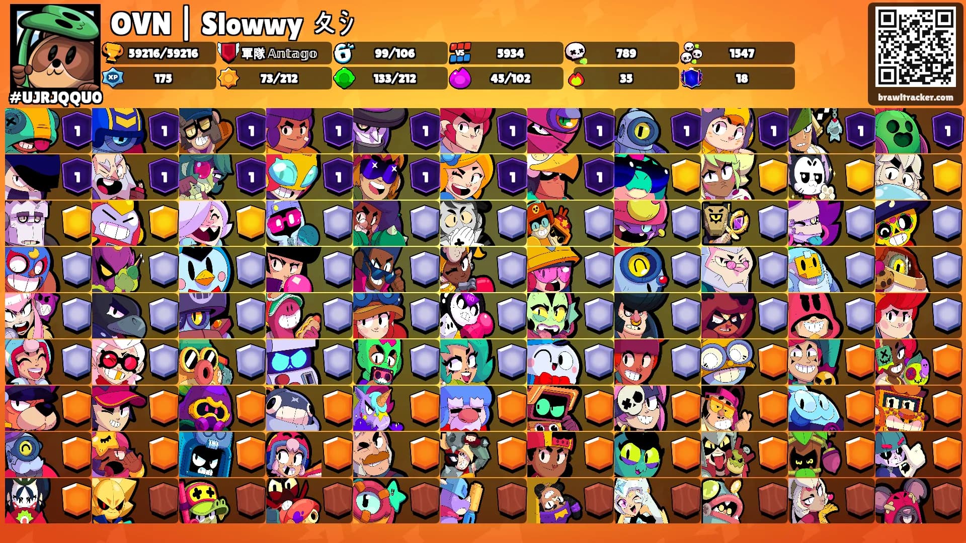 OVN | Slowwyㇱ〩ｼ's Ranks