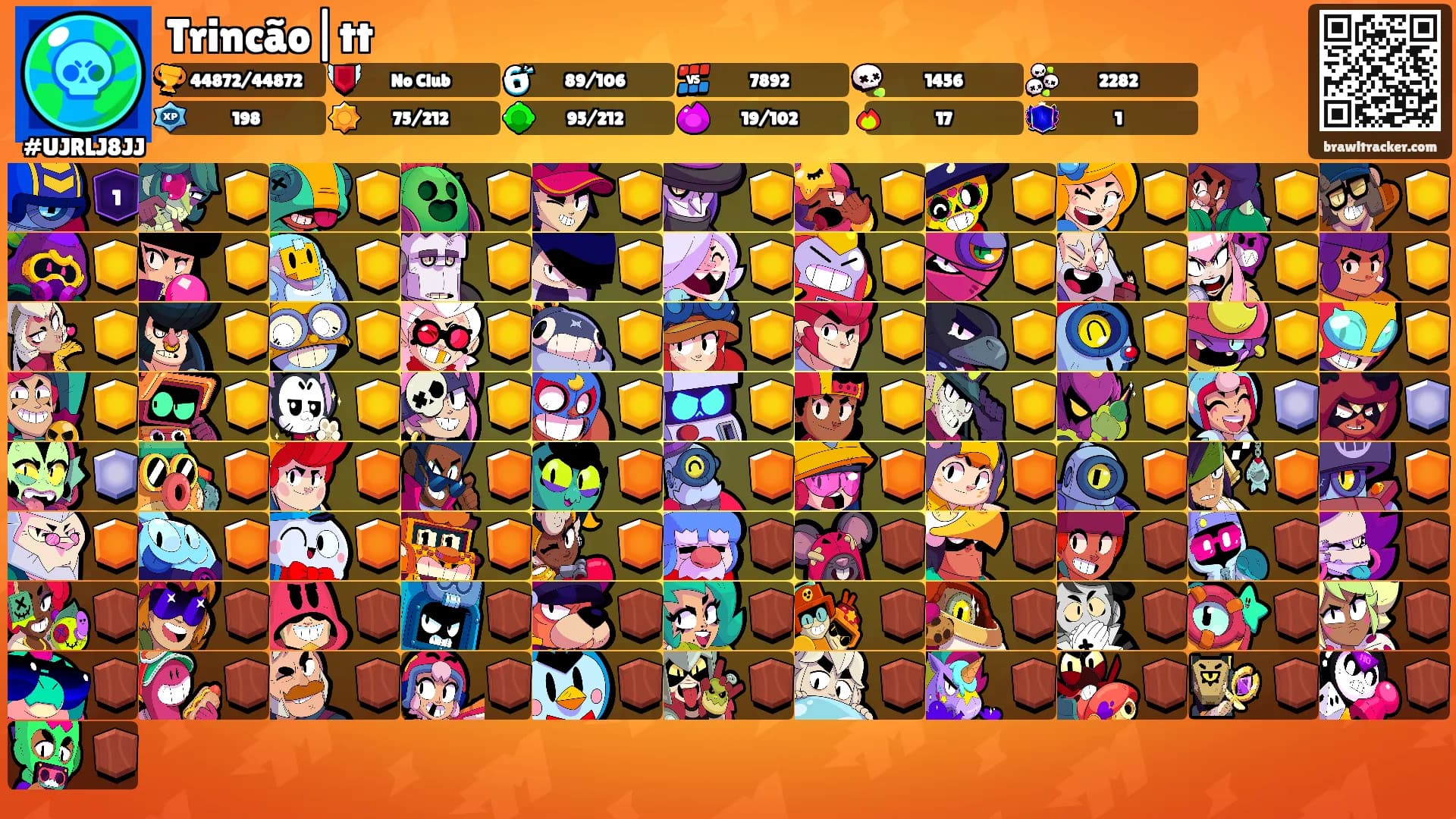 Trincão|tt's Ranks
