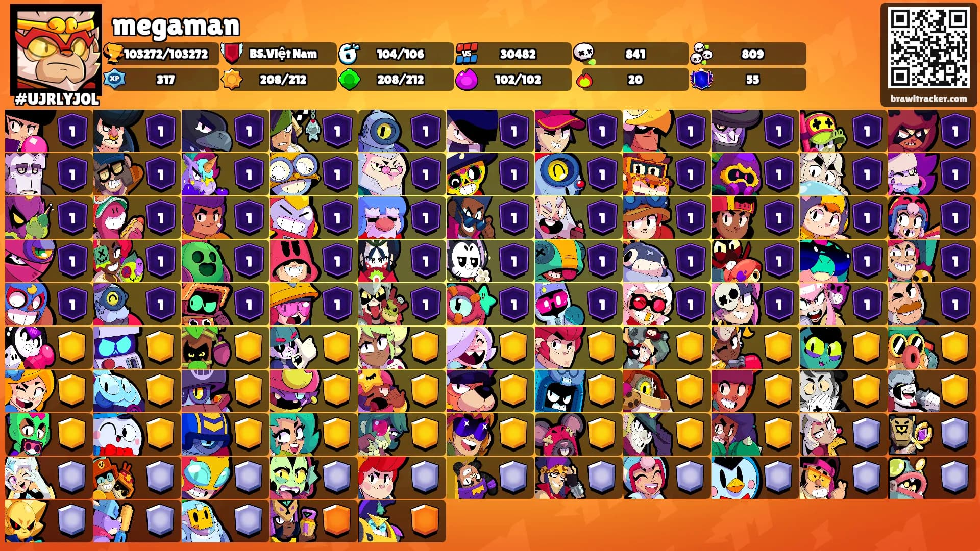 megaman's Ranks