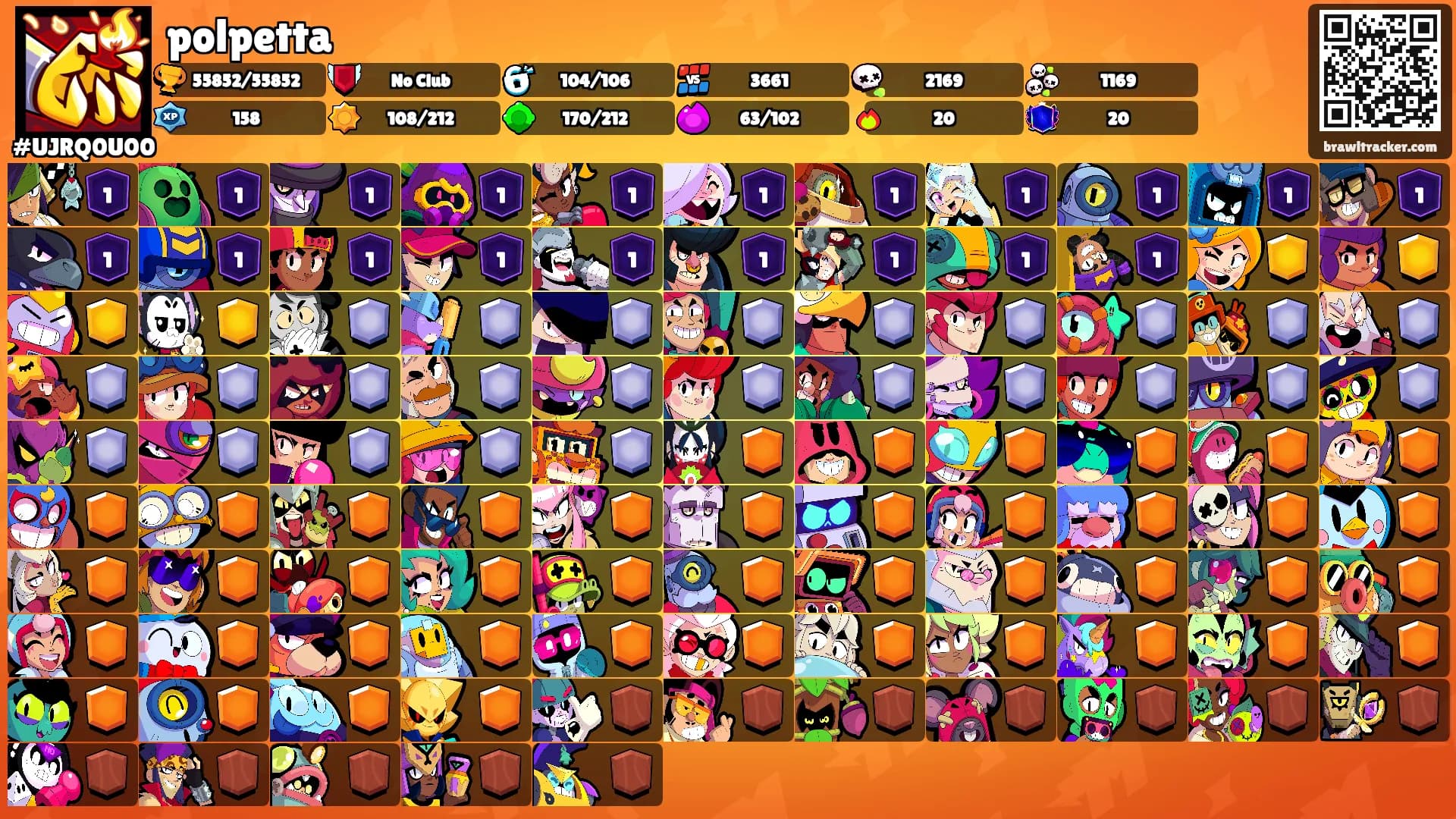 polpetta's Ranks