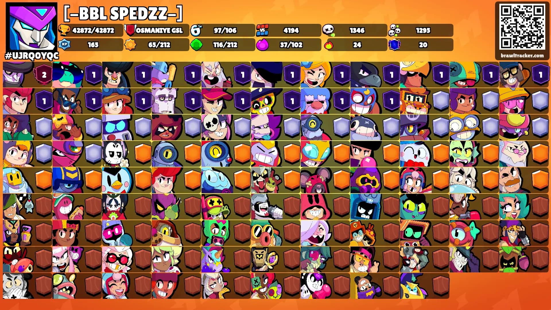 [-BBL SPEDZZ-]'s Ranks