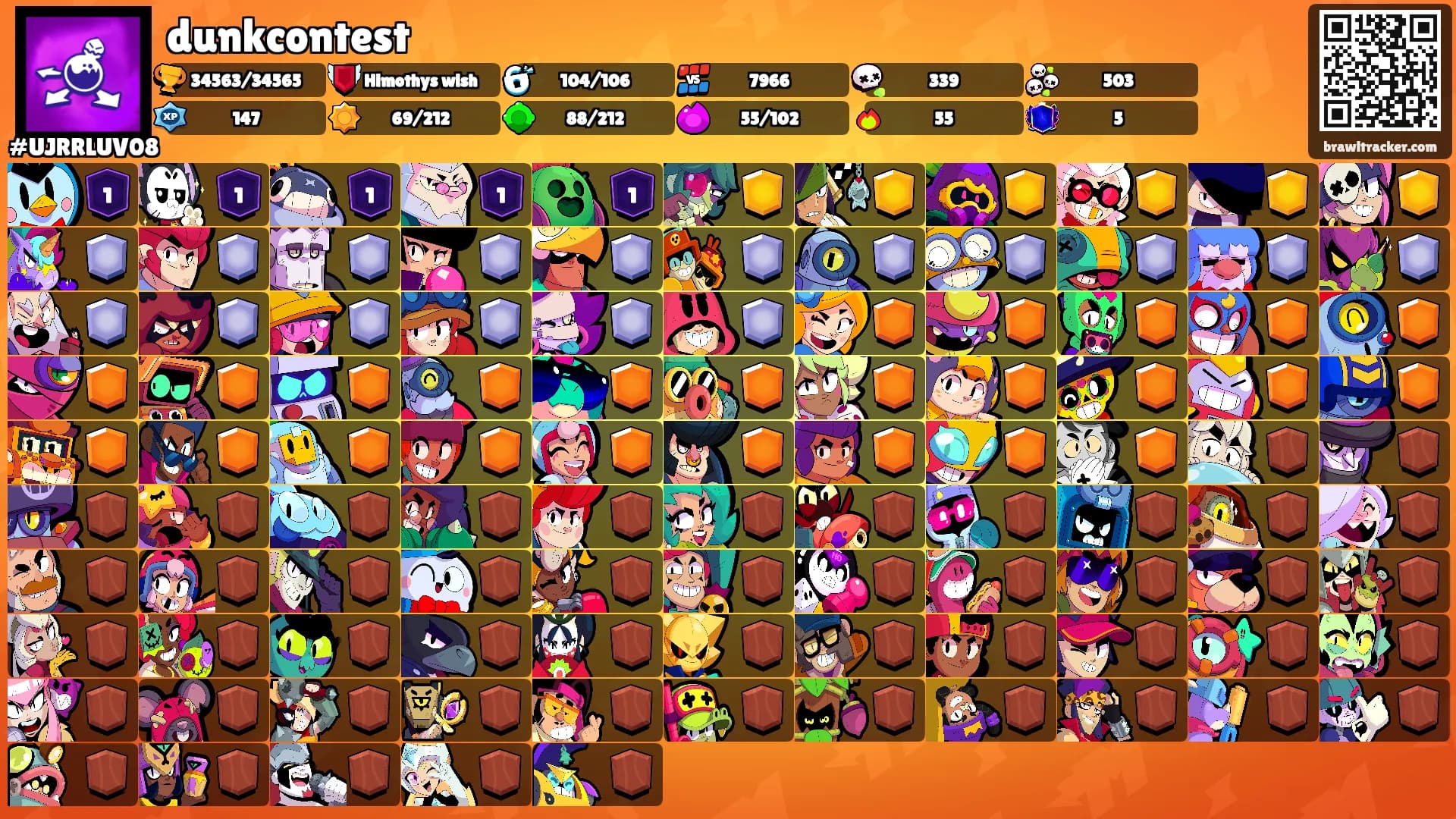 dunkcontest's Ranks