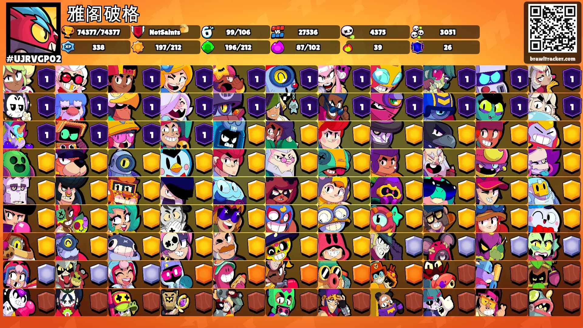 雅阁破格's Ranks
