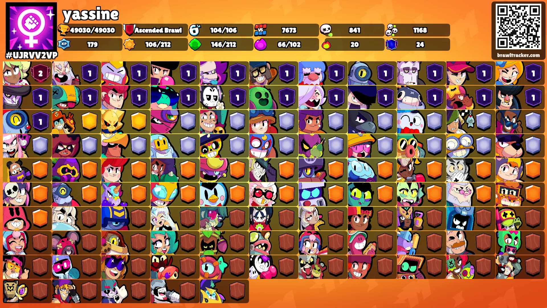 yassine's Ranks