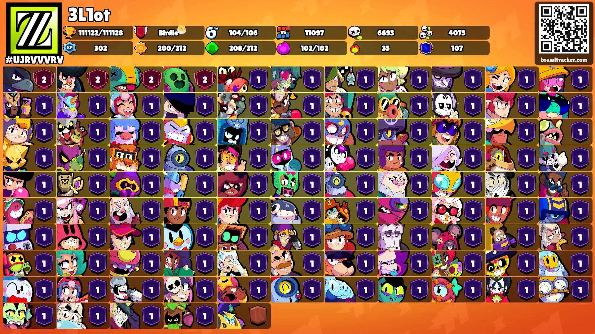 3L1ot's Ranks