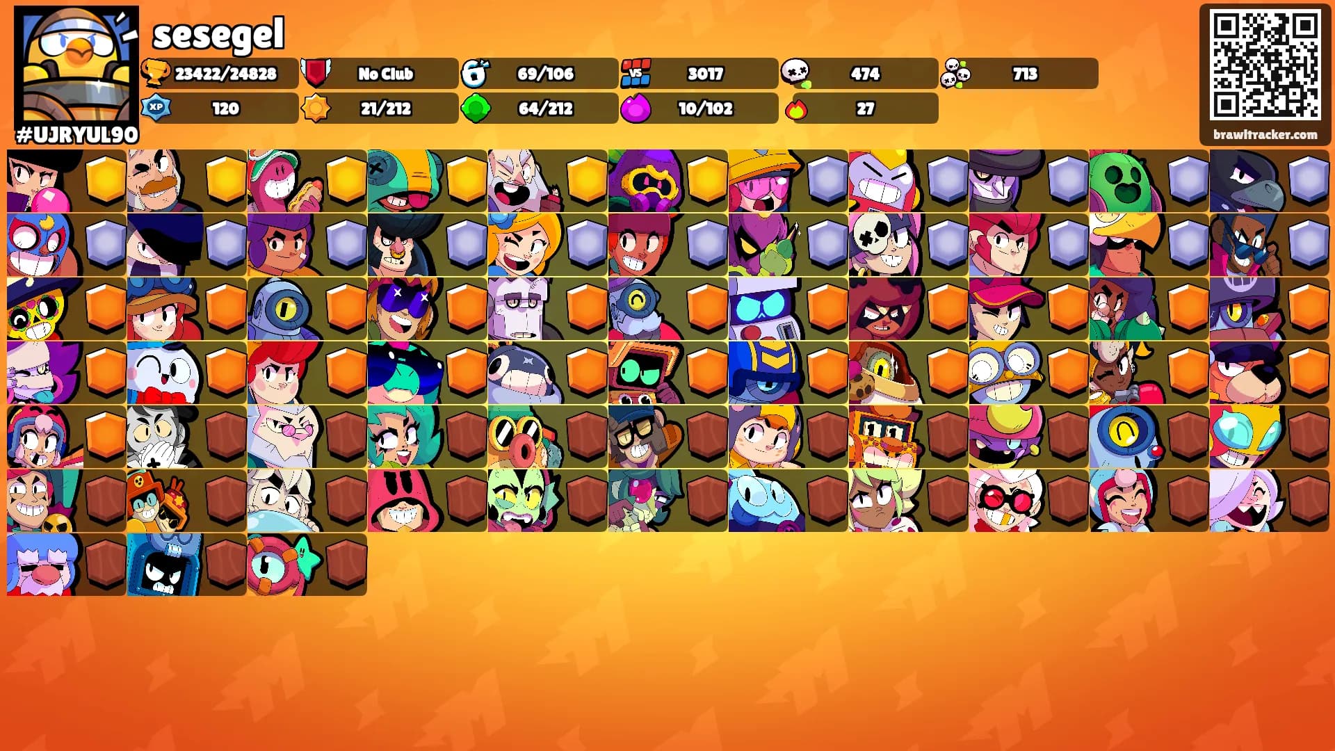 sesegel's Ranks