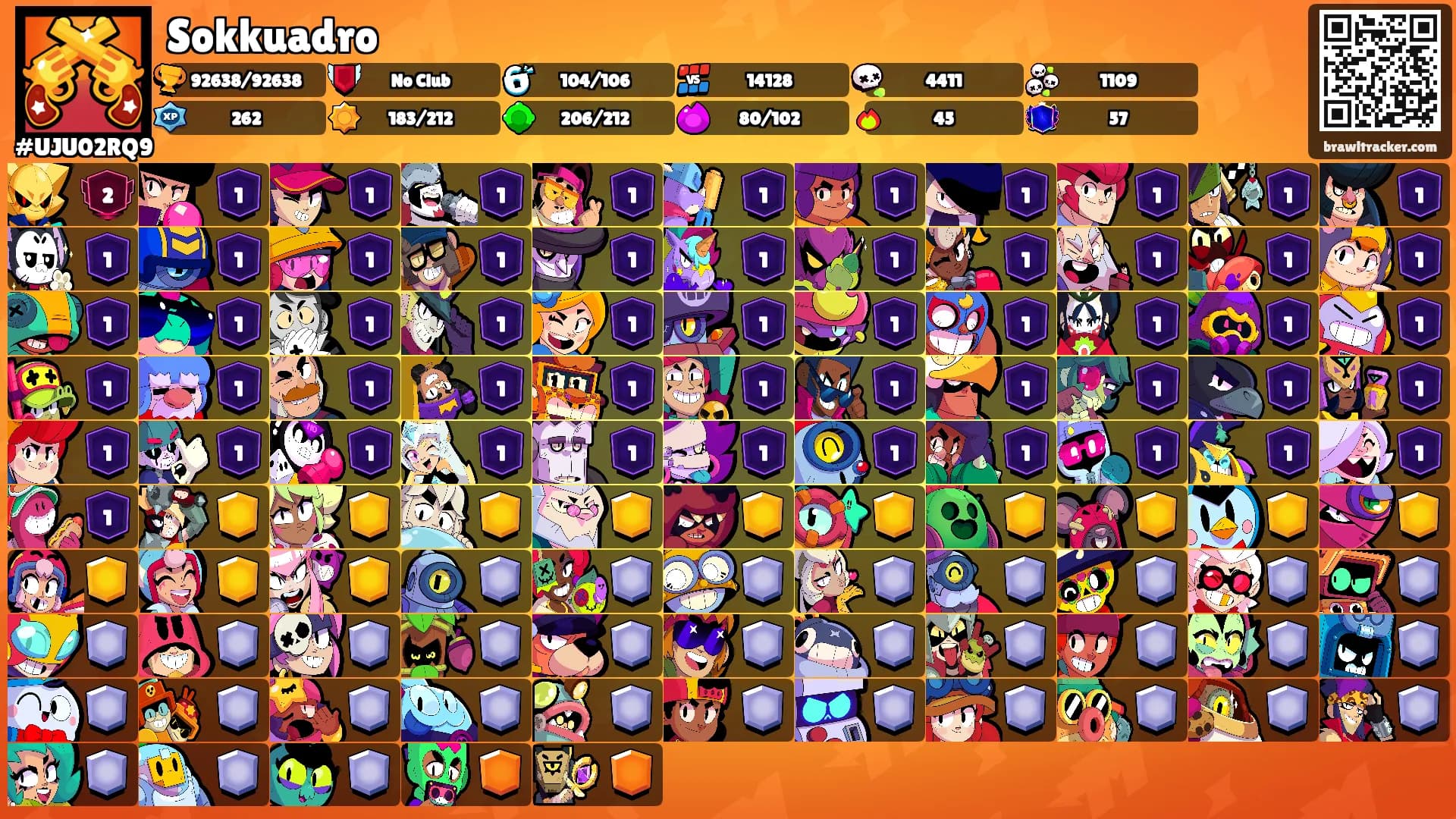 Sokkuadro's Ranks